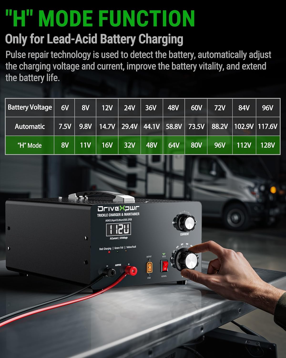 Adjustable Battery Charger 6V 8V 12V 24V 36V 48V 60V 72V 84V 96V,18A Automatic Battery Maintainer,Battery Desulfator Maintainer for Lead-Acid LiFePO4 Lithium,Suit Automotive Golf Cart Truck Mower(X50)