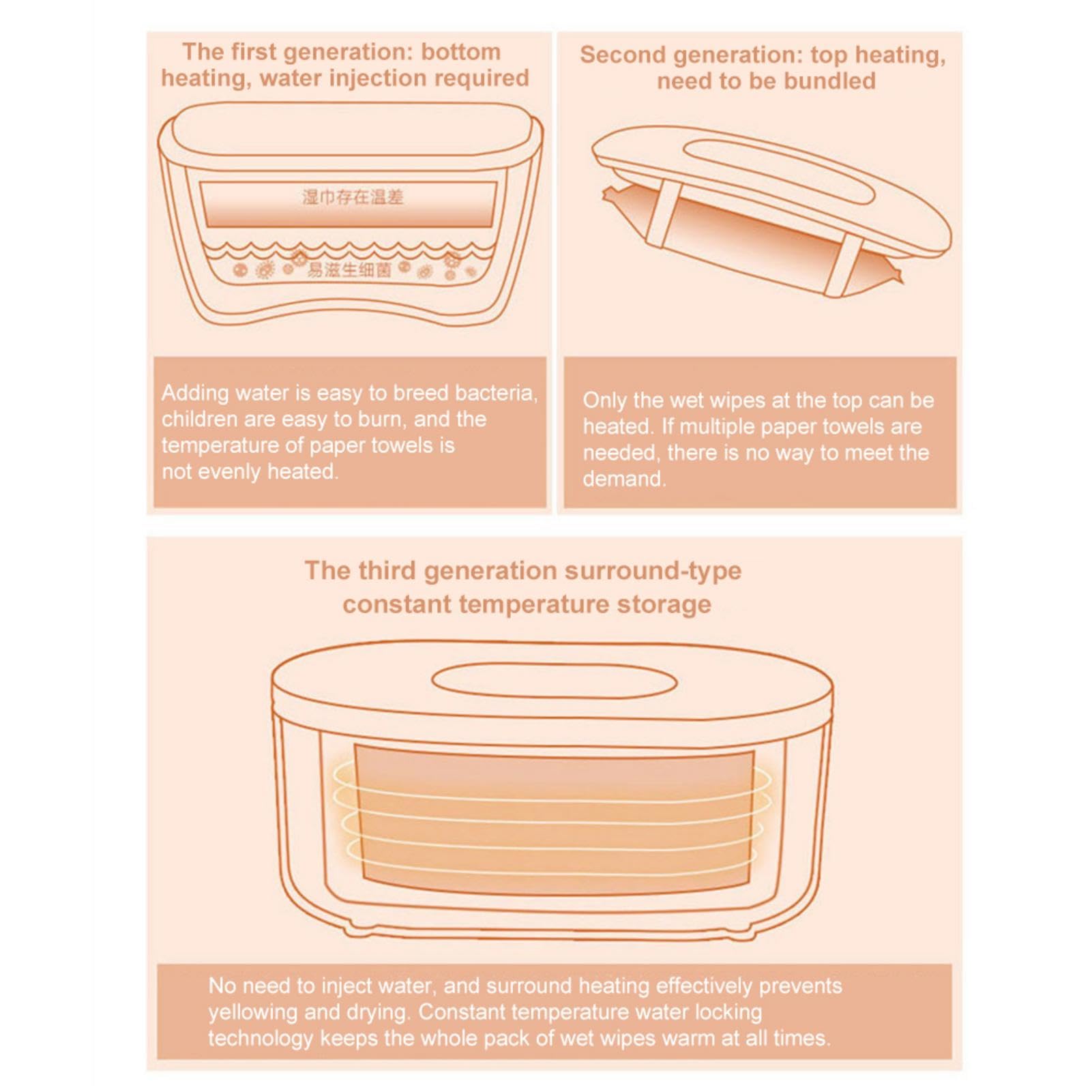 Chauffe-lingettes pour bébé | Chauffe-lingettes portable pour bébé | Réchauffeur de lingettes de capacité confort thermostatique pour lingettes et serviettes, distributeur de lingettes pour bébé