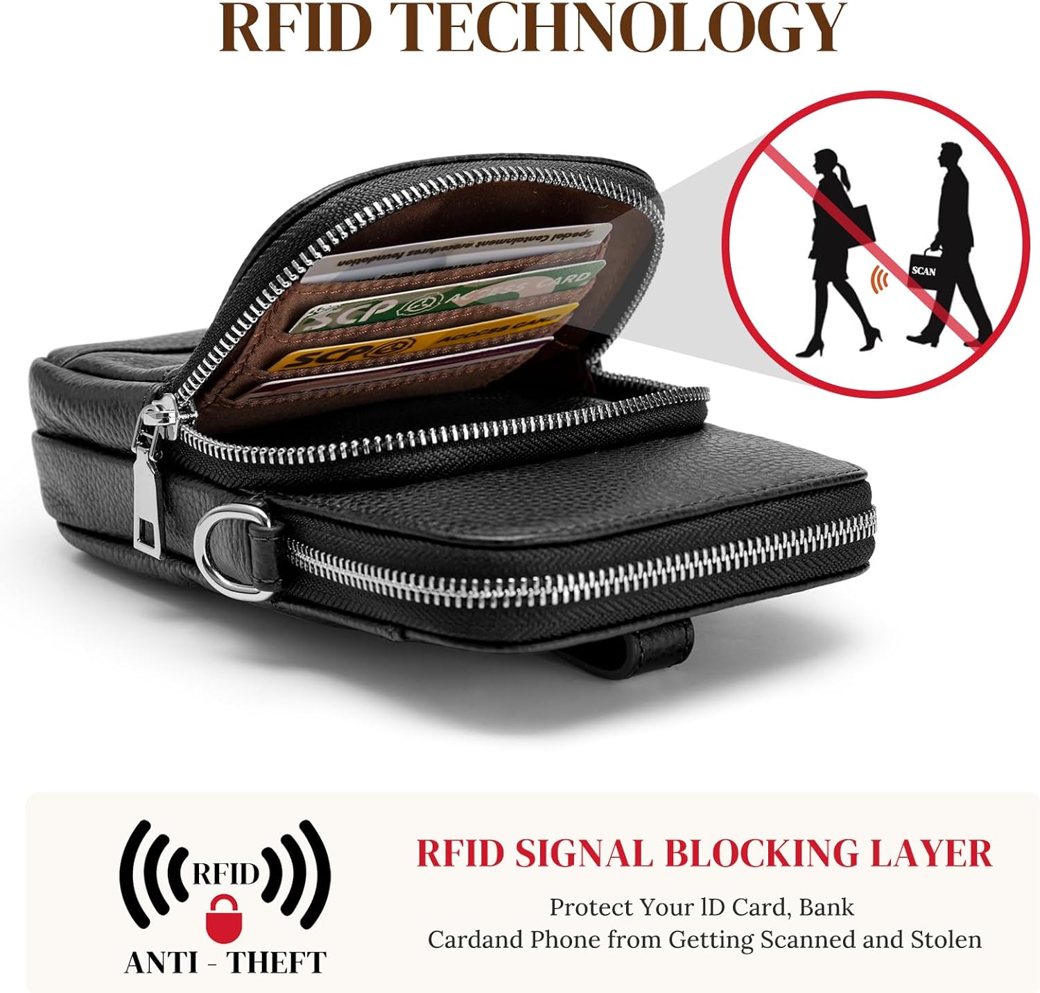 S-ZONE Leather Crossbody Bags for Women RFID Blocking Purses with Card Slots Small Phone Purse Travel Wallet - Image 5