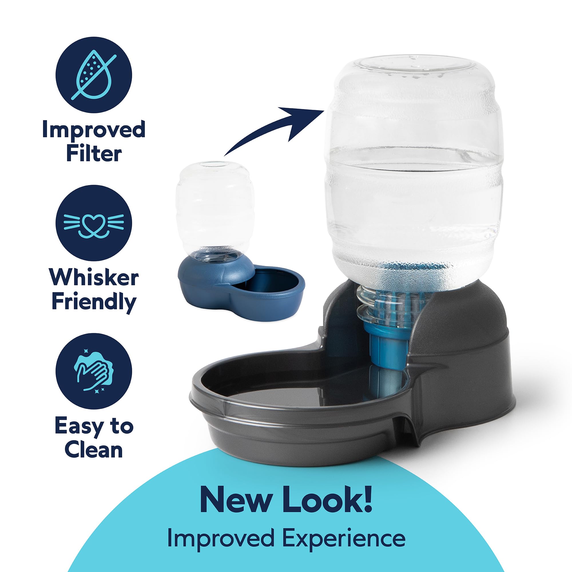 Petmate® Replendish® - Dispensador automático de Agua para Perros con protección antimicrobiana Microban, 100% Libre de BPA, 2.5 galones, Cuenco de Boca Ancha, con 2 filtros adicionales