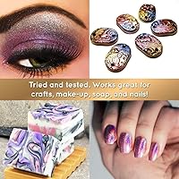 Vista 3 de Polvo de mica