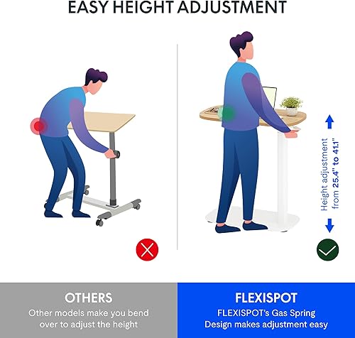 Vista 7 de FLEXISPOT - Mesa C ajustable con ruedas, mesa auxiliar para aperitivos, mesa lateral móvil para sofá, cama, mesa de noche, carro para laptop
