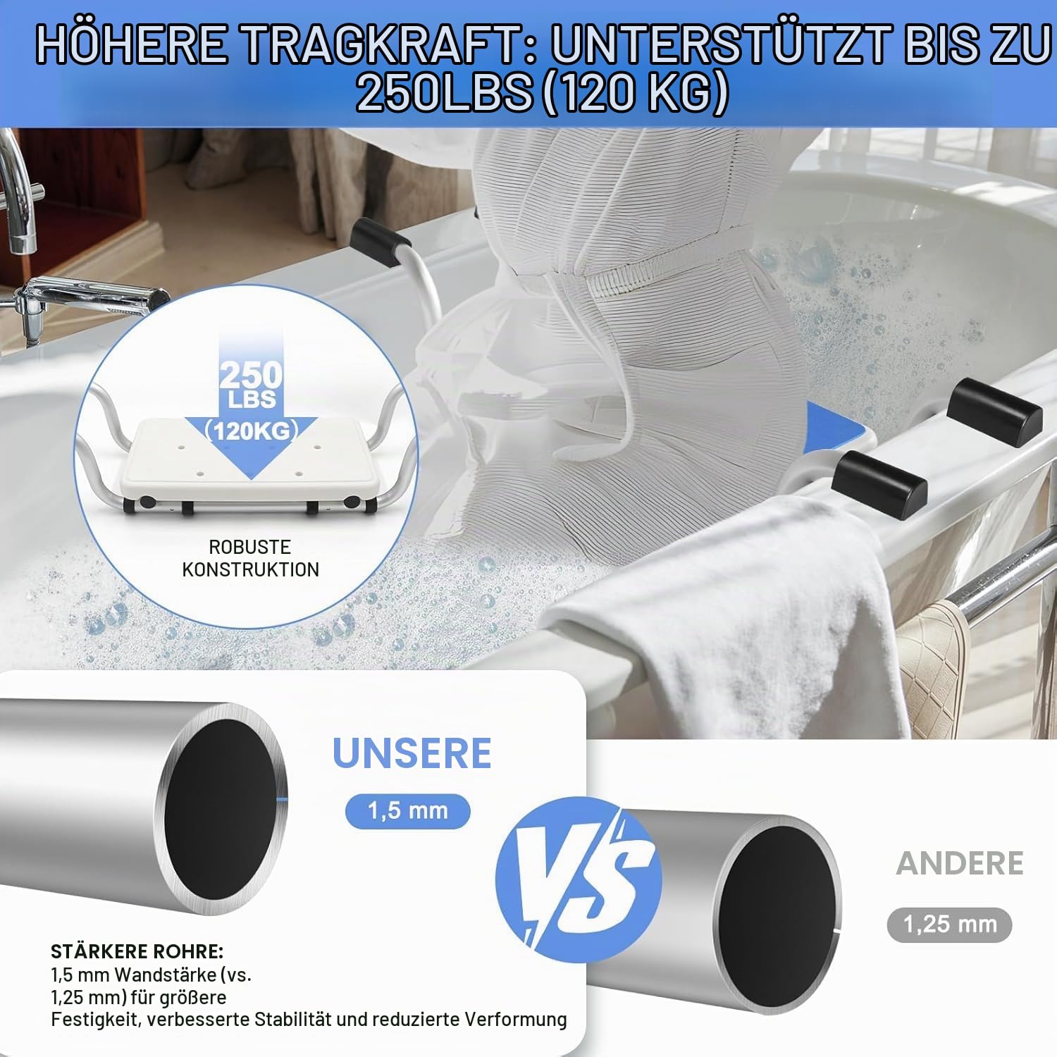 NEWFUN Badewannensitz Senioren,Badewannensitz Erwachsene,Belastbar bis 136 kg,Aluminium,Ausziehbar,Breite von 76 bis 86 cm Variierbar,Anti-RutschModerne Badezimmerhilfe für Senioren