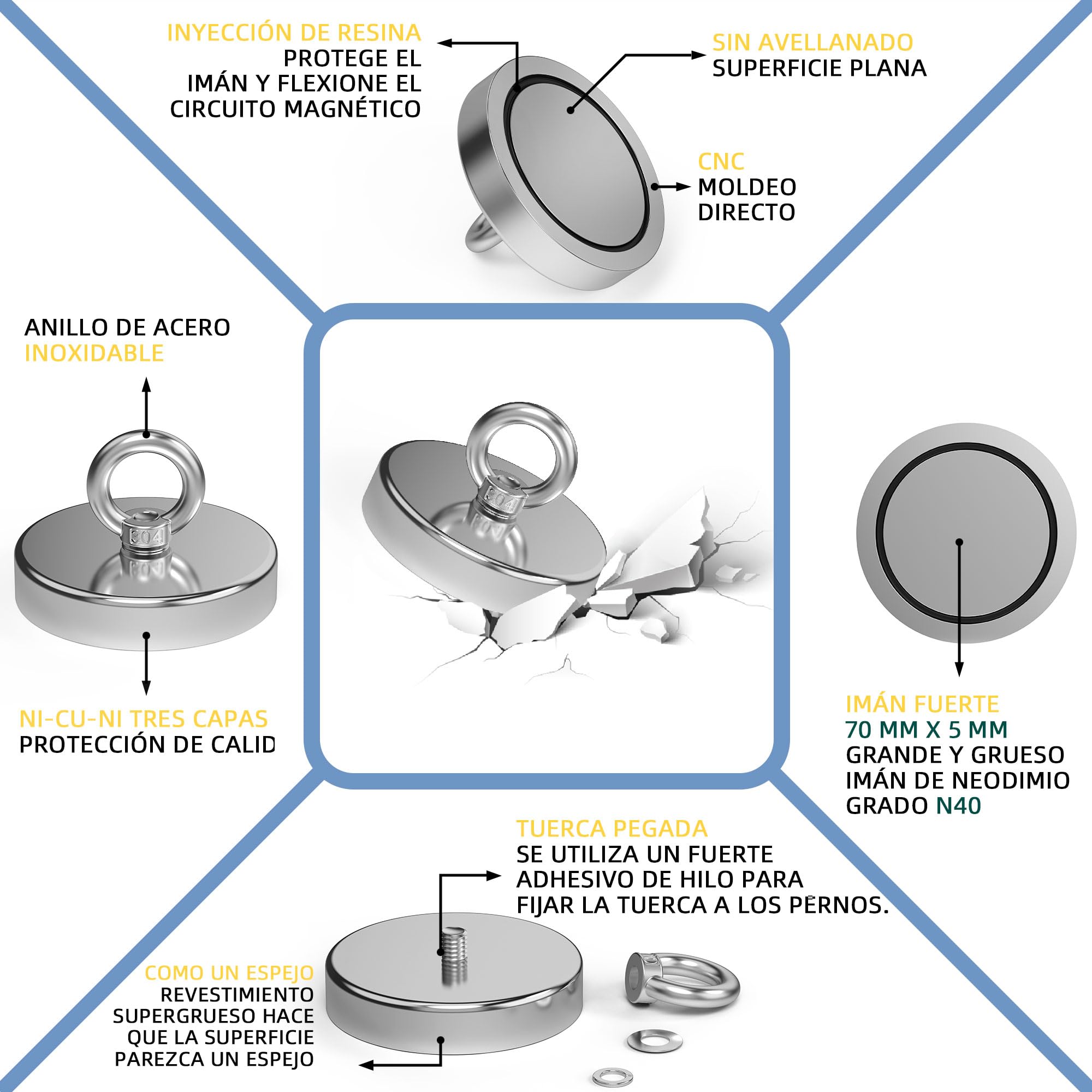 Magnetpro Imán de pesca de más de 455 kg de fuerza de tracción, imanes de neodimio de alta resistencia con cáncamo diámetro de 90 mm ideal para pesca magnética, caza y recuperación en ríos e industria