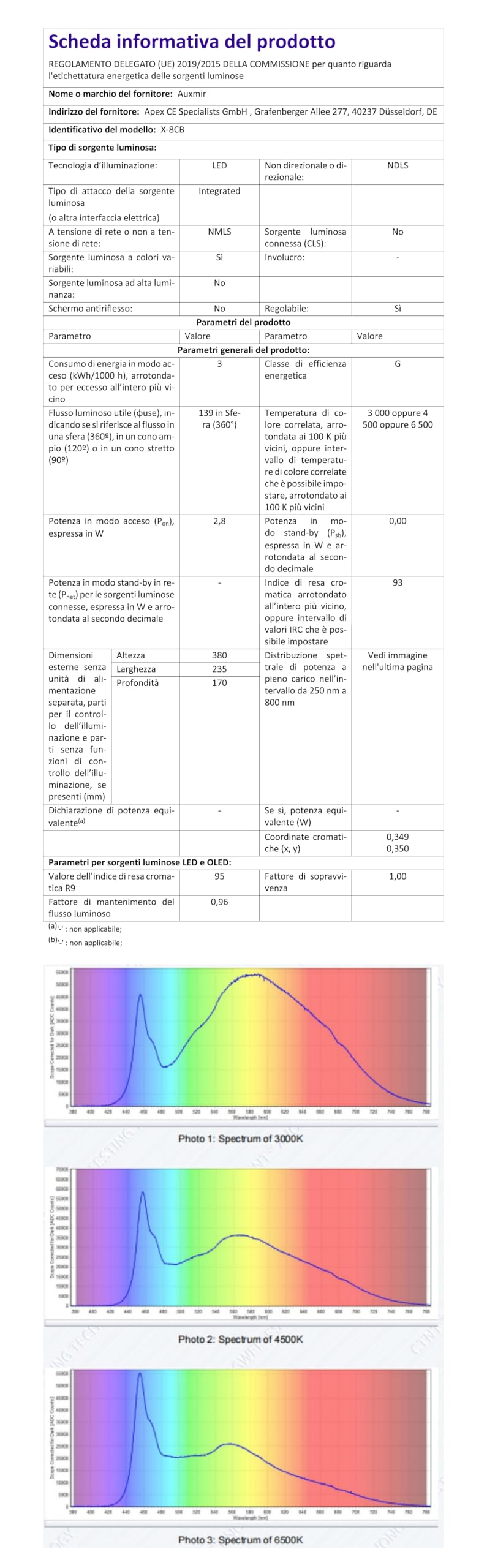 Auxmir Specchio ingranditore luminoso da parete specchio trucco con braccio estensibile, ingrandimento x5/x1, 3 modalità di illuminazione, girevole a 360°, alimentato da 4 batterie AAA (incluse)