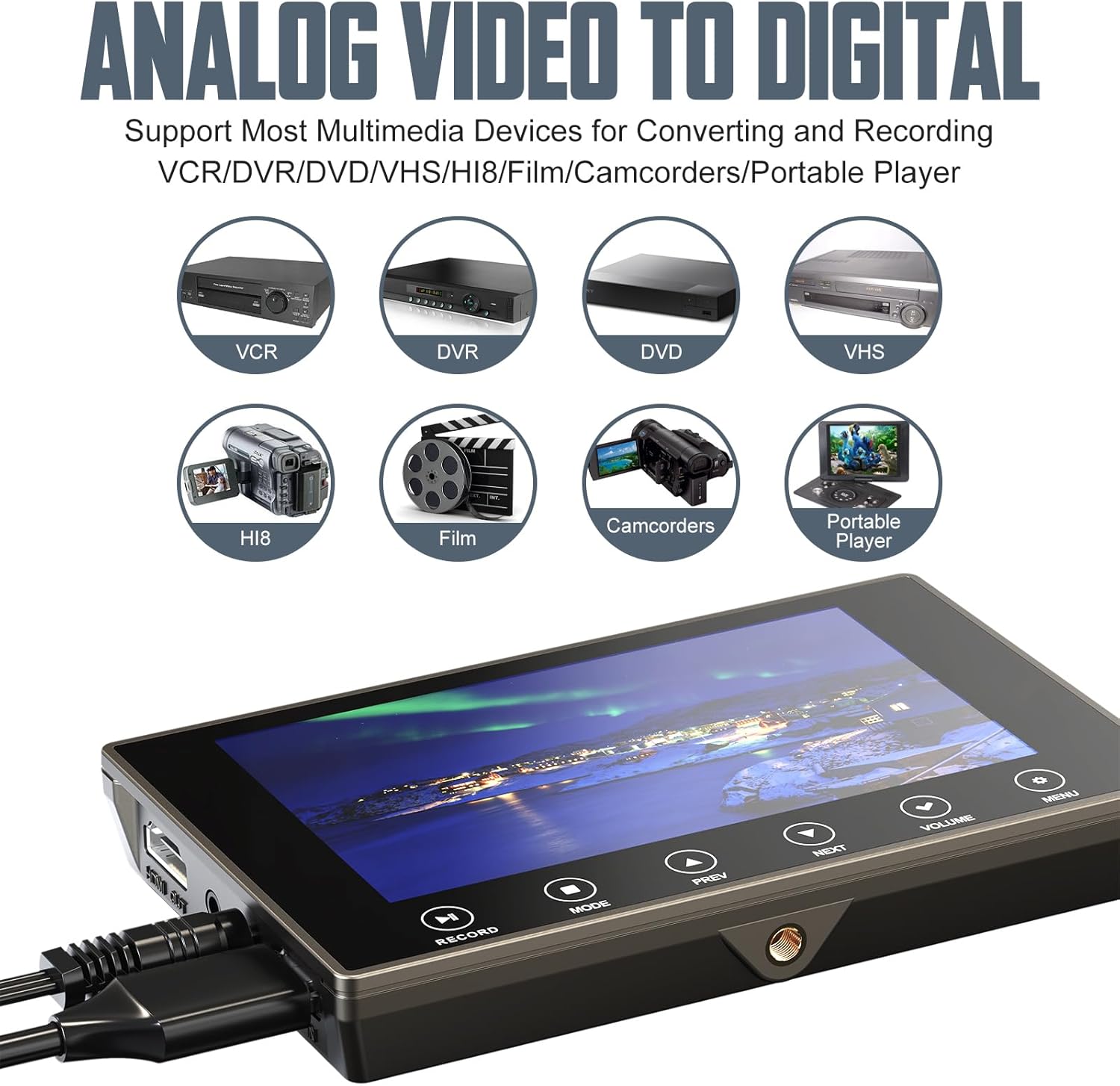 DigitPro VHS to Digital Converter 3.0 connected to various analog devices like VCR, DVD, and camcorders.