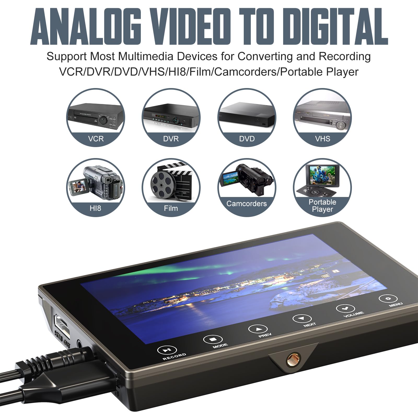 Convertitore VHS a Digitale 4K 5
