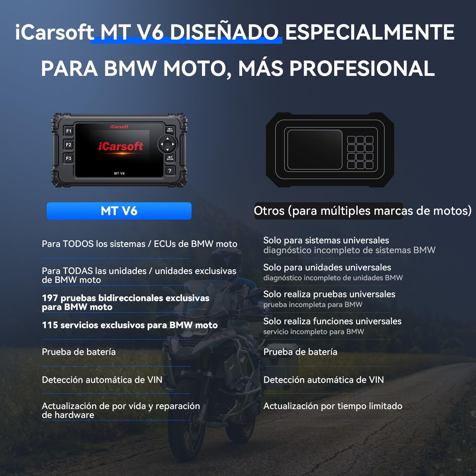 iCarsoft MT V6 para B.M.W Motocicletas, Herramienta Diagnóstico Bidireccional para B.M.W Moto, Lector de Códigos para Moto Completo de Sistemas, OBD2 Escáner con 115 Funciones de Servicio