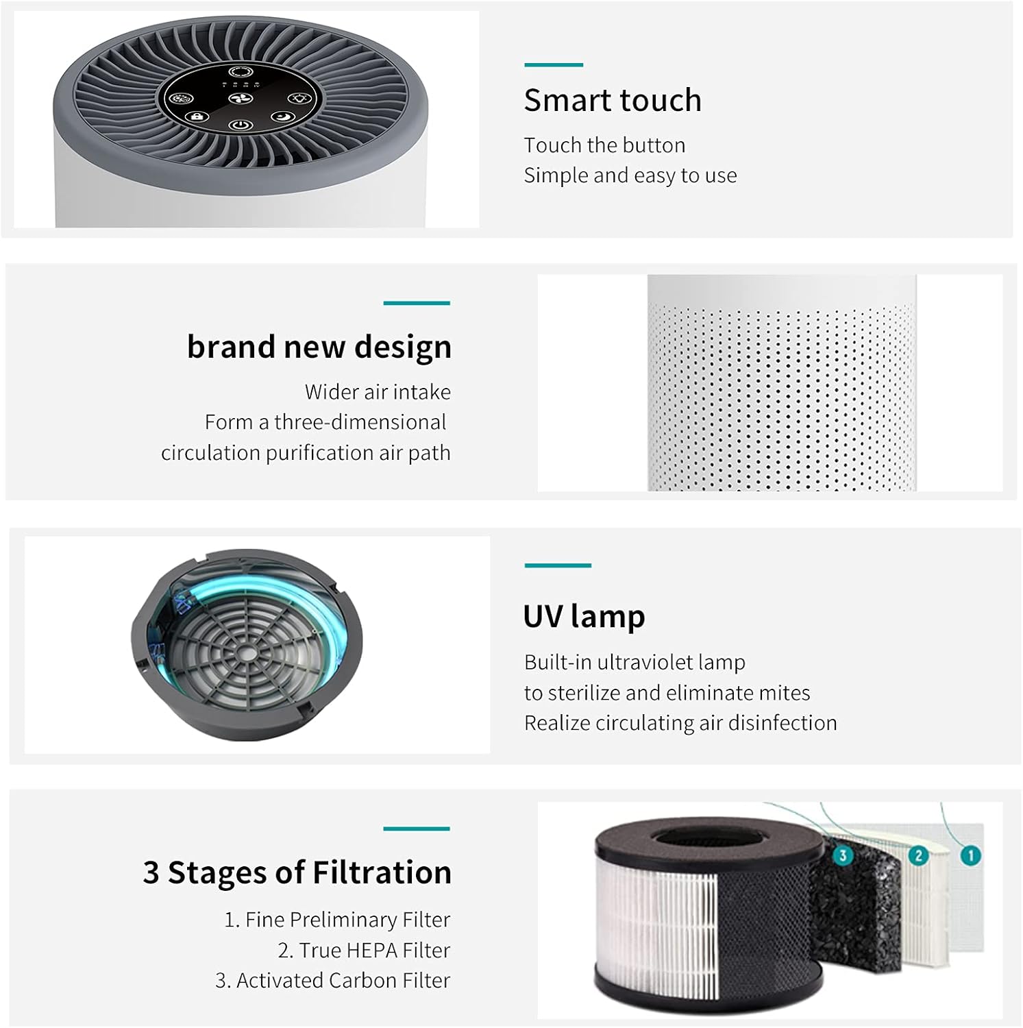 70% Off Discount Dailytop HEPA Air Purifier with UV Light and Child Safety Lock for Air Purification and Disinfection,UV Air Purifier for Viruses and Bacteria, Remove Smoke Dust Mold Pollen, Applicable Area About 215~430 Square Footage for Home, Office, Hospital, School and/or Hotel