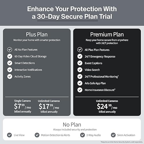 Miniatura 2 de Arlo Ultra Security Camera 4K HDR (3rd Gen, 2025 Release) + SmartHub, Battery Power, Emergency Response, AI Event Captions, 1-Month Trial of Secure