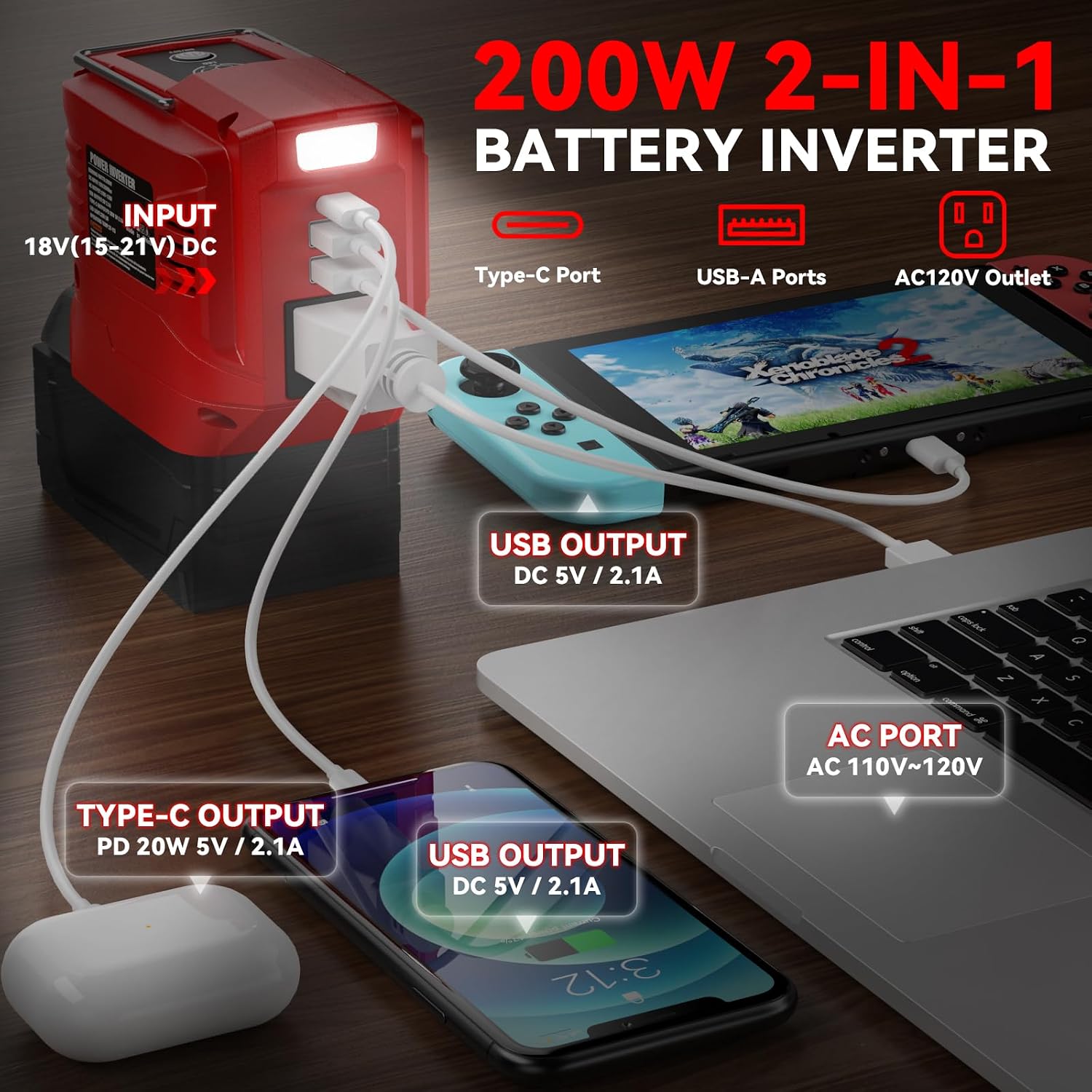VAXCANZE 200W Power Inverter for Milwaukee, DC 20V to AC 110V Inverter, Portable Power Station with 2 USB Ports & 1 AC Outlet & 1 Type-C Fast Charging, Battery Adapter with LED, Battery Not Include