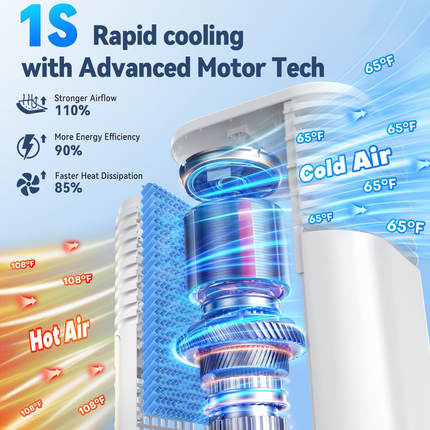 Portable Windowless Air Conditioner with 4 Modes&3 Speeds, 15H Timer, 2Gal Tank for 24H Cooling Swamp Cooler, 4Ice Packs, 1800CFM, 120°Swing, Remote Evaporative Air Cooler for Indoor Bedrooms Off White