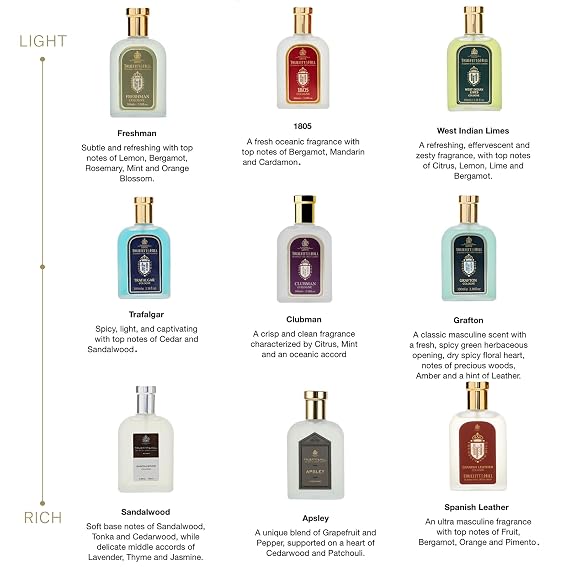 Truefitt & Hill Freshman Cologne