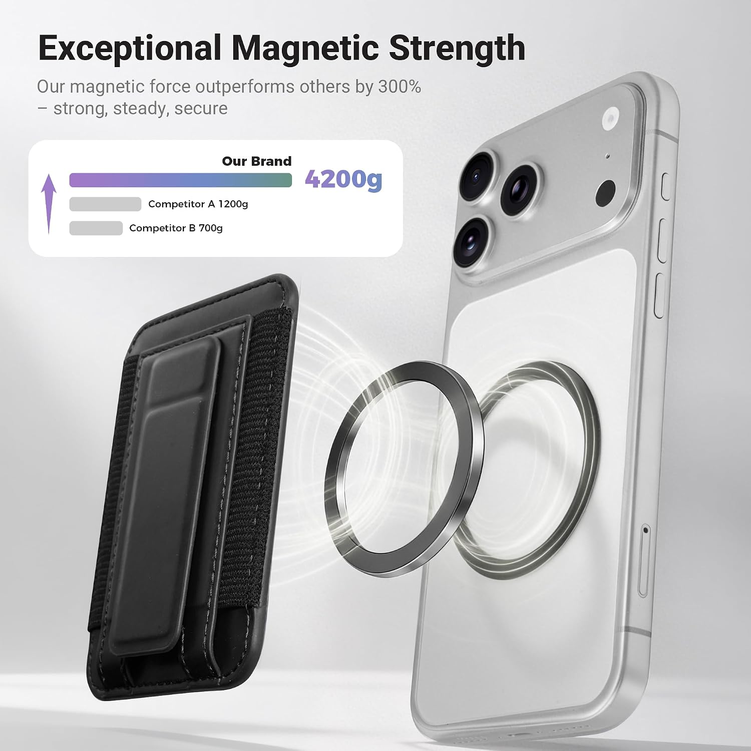 Magnetic Wallet for Mag-Safe with Phone Grip and Stand, Card Holder for iPhone 17/16/15/14/13/12 (Black) image 3