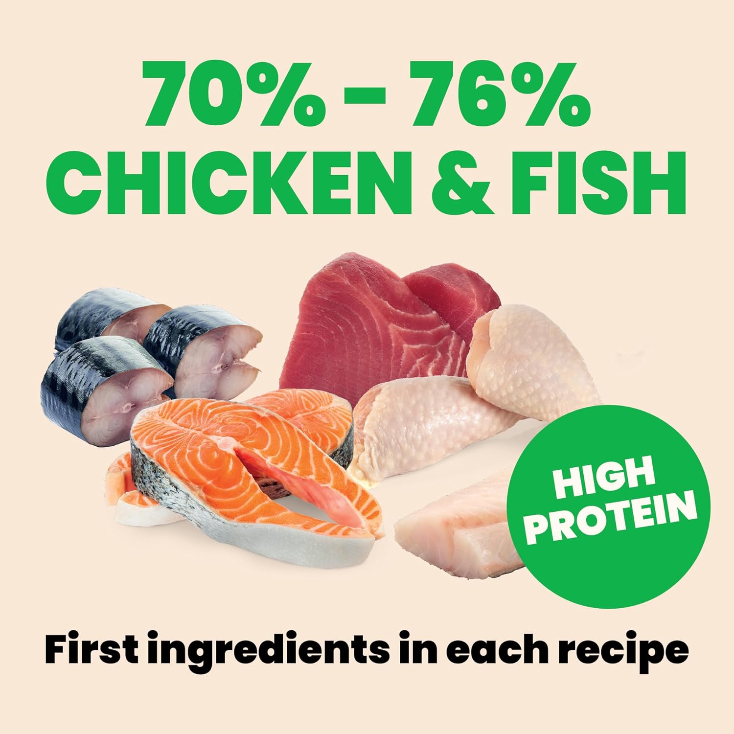 Almo Nature Wet Cat Food HQS Natural Rotational Diet Fish Selection & Chicken Drumstick - Variety Pack, Grain Free, Additive Free, Highly Digestible, Preservative Free 2.47-oz, 12 pack