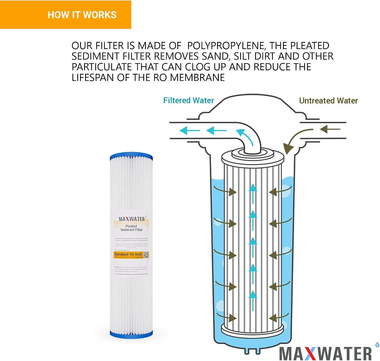 10 x 2.5 inch 10 Micron Pleated Sediment Washable Filter Replacement Cartridge For 10" Whole House Filtration System Compatible W50PE WFPFC3002 SPC-25-1050 FM-50-975 ECP5-10 3WH-STDPL-F02 (10 Pack)