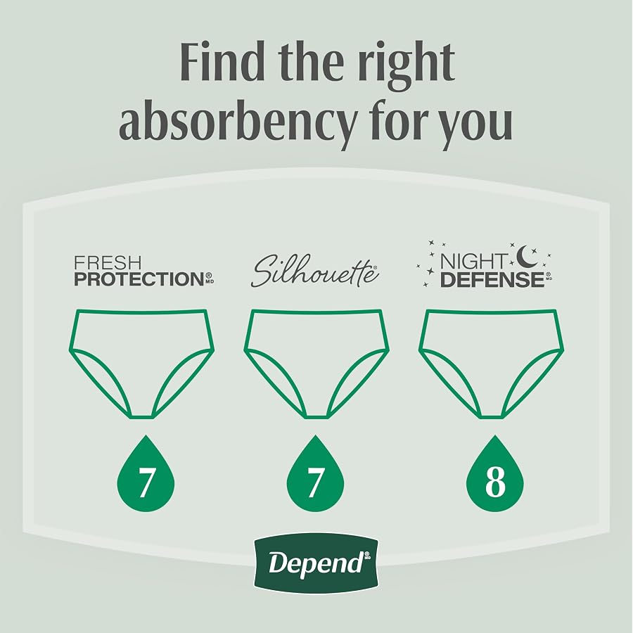Depend Fresh Protection Adult Diapers for Women, Small, 32 Count, image 6