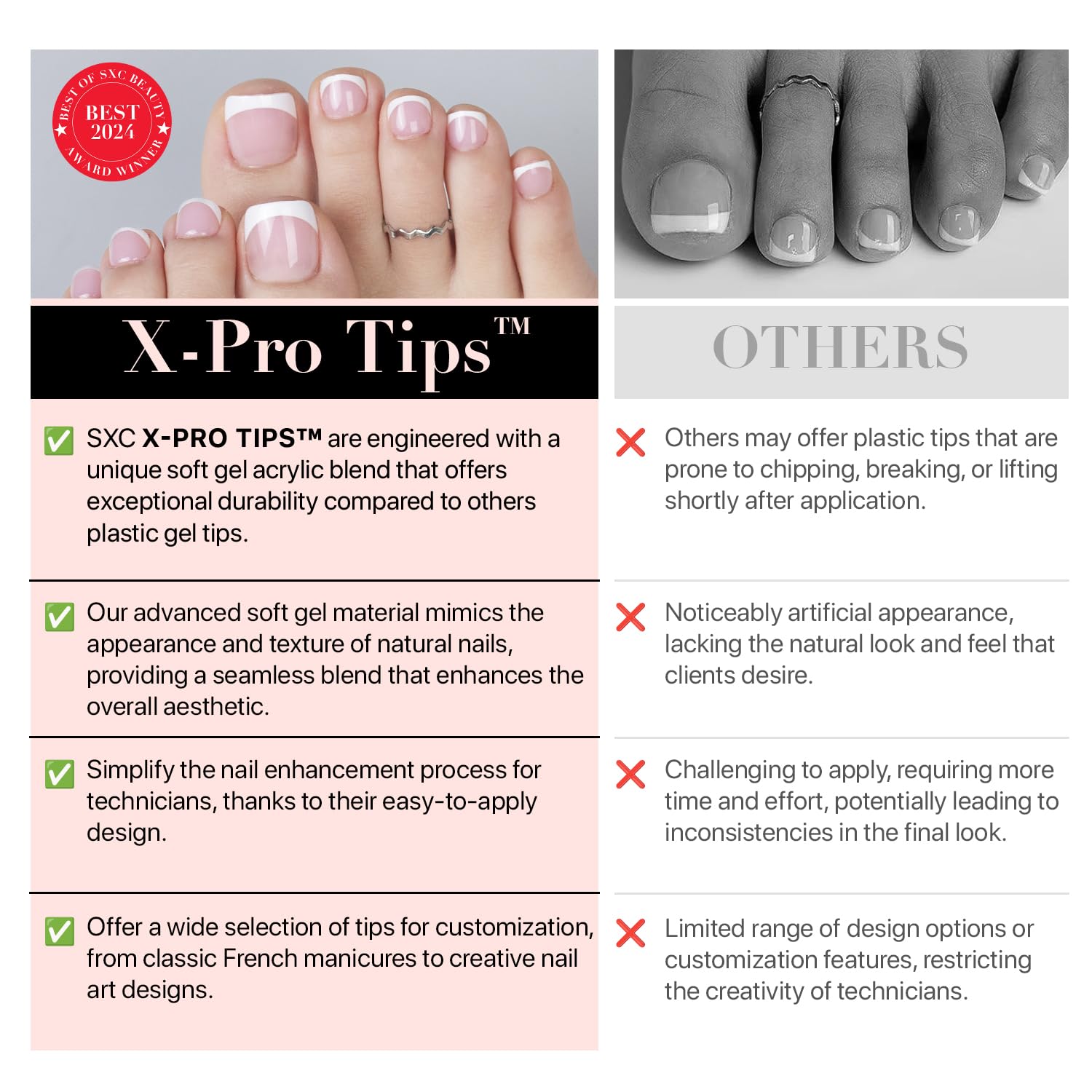SXC Cosmetics X-Pro Tips French Tip Press-On Toenails, Short