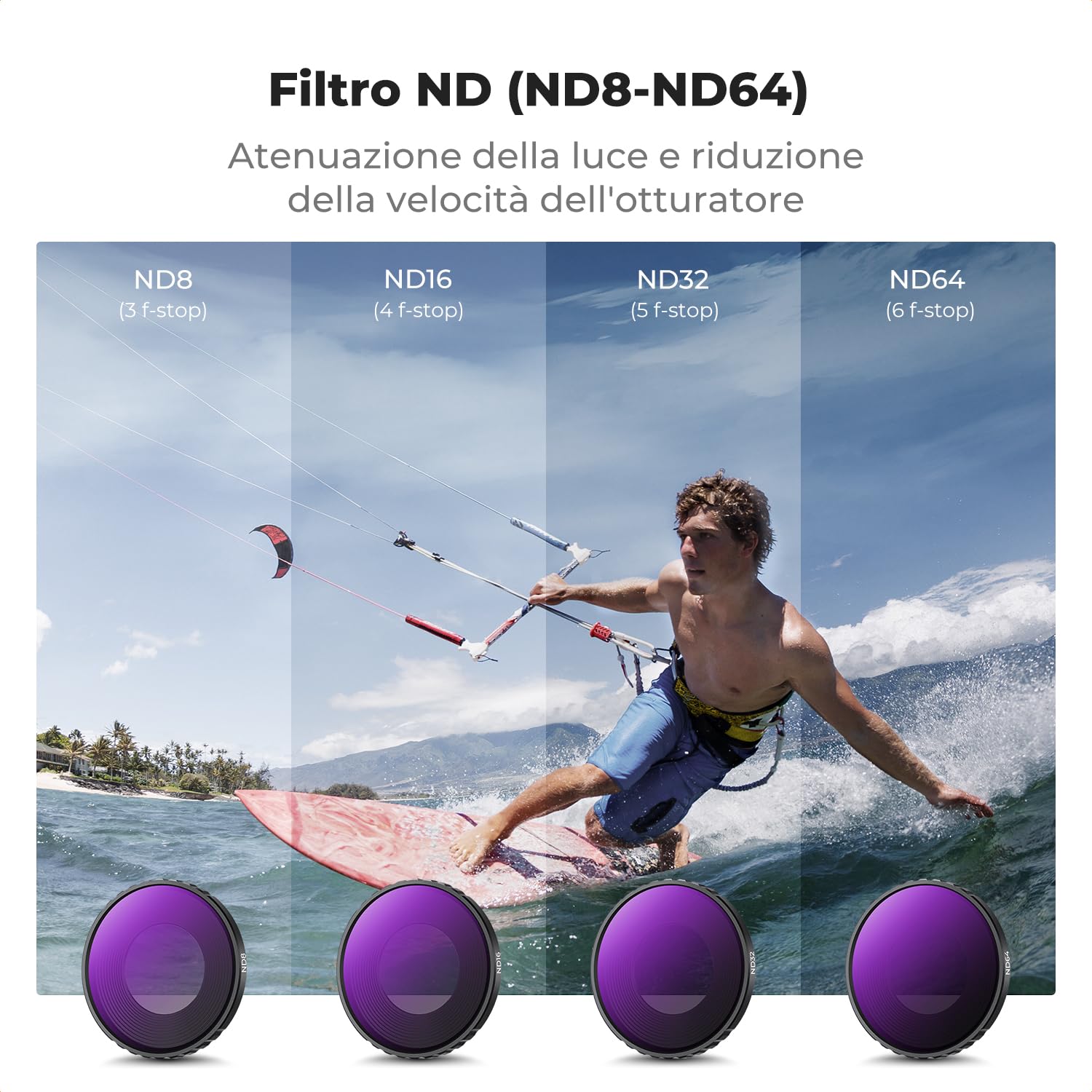 K&F CONCEPT Set di Filtri ND Compatibile con Fotocamera Vlogging DJI Osmo Nano, 4 Pezzi Filtri ND8 ND16 ND32 ND64 in Vetro Ottico HD Multirivestito, Accessori per Obiettivo di Action Camera
