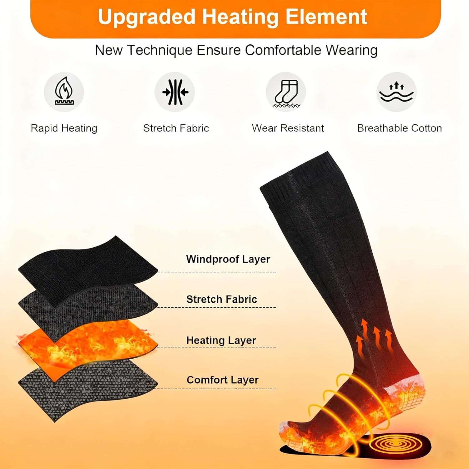 Heated Socks,Battery Powered Thermal Socks Foot Warmer,for Men Women,5000mAh Battery,Up to 8 Hours,4 Levels Temperatures Setting,for Outdoor Camping Skiing Hunting Hiking