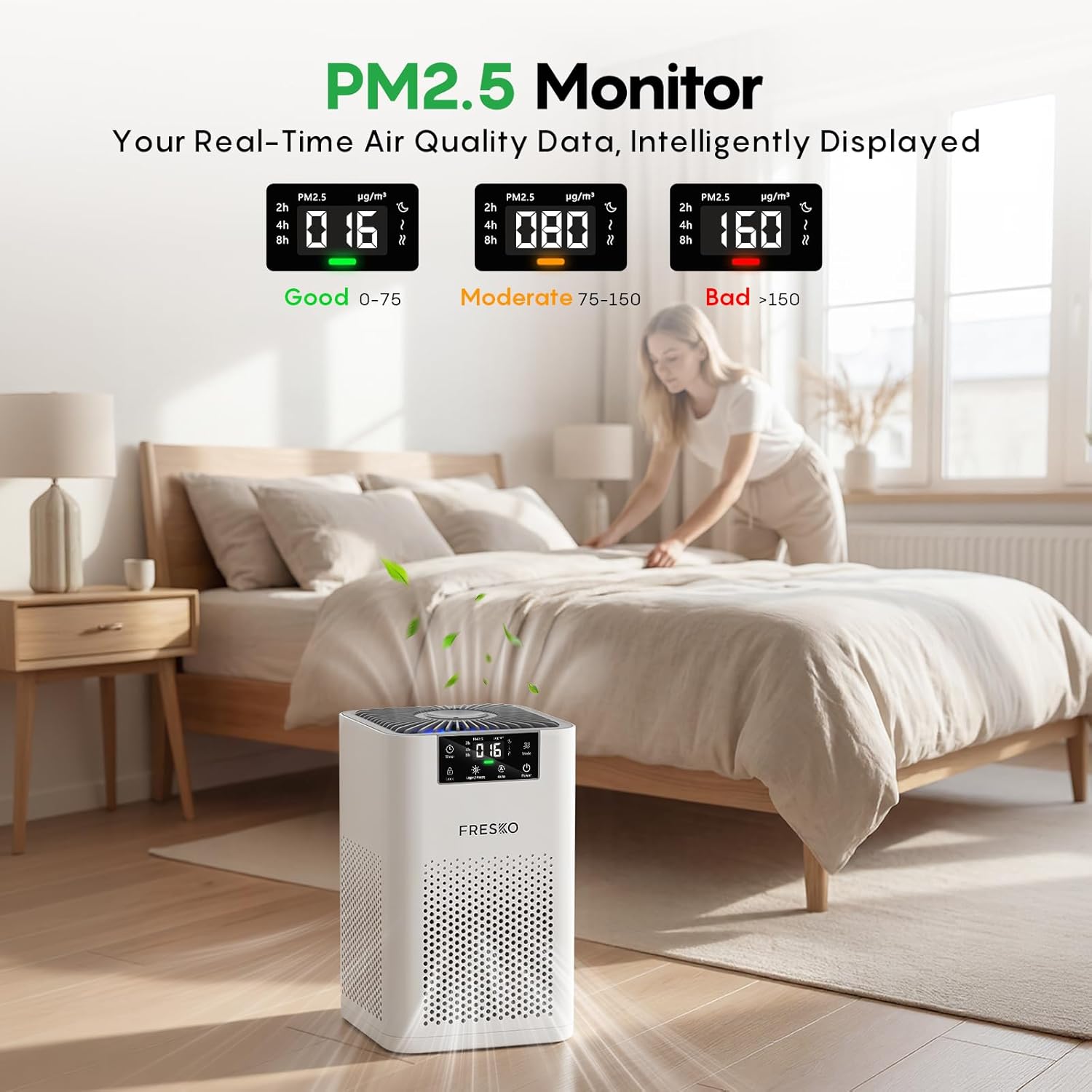 FRESKO Small Air Purifier for Bedroom, H13 True HEPA Filter Quiet Air Cleaner with Night Light, Aromatherapy, Sleep Mode, Real-Time PM2.5 Display & 360° Airflow, for Odors, Smoke in Home & Office