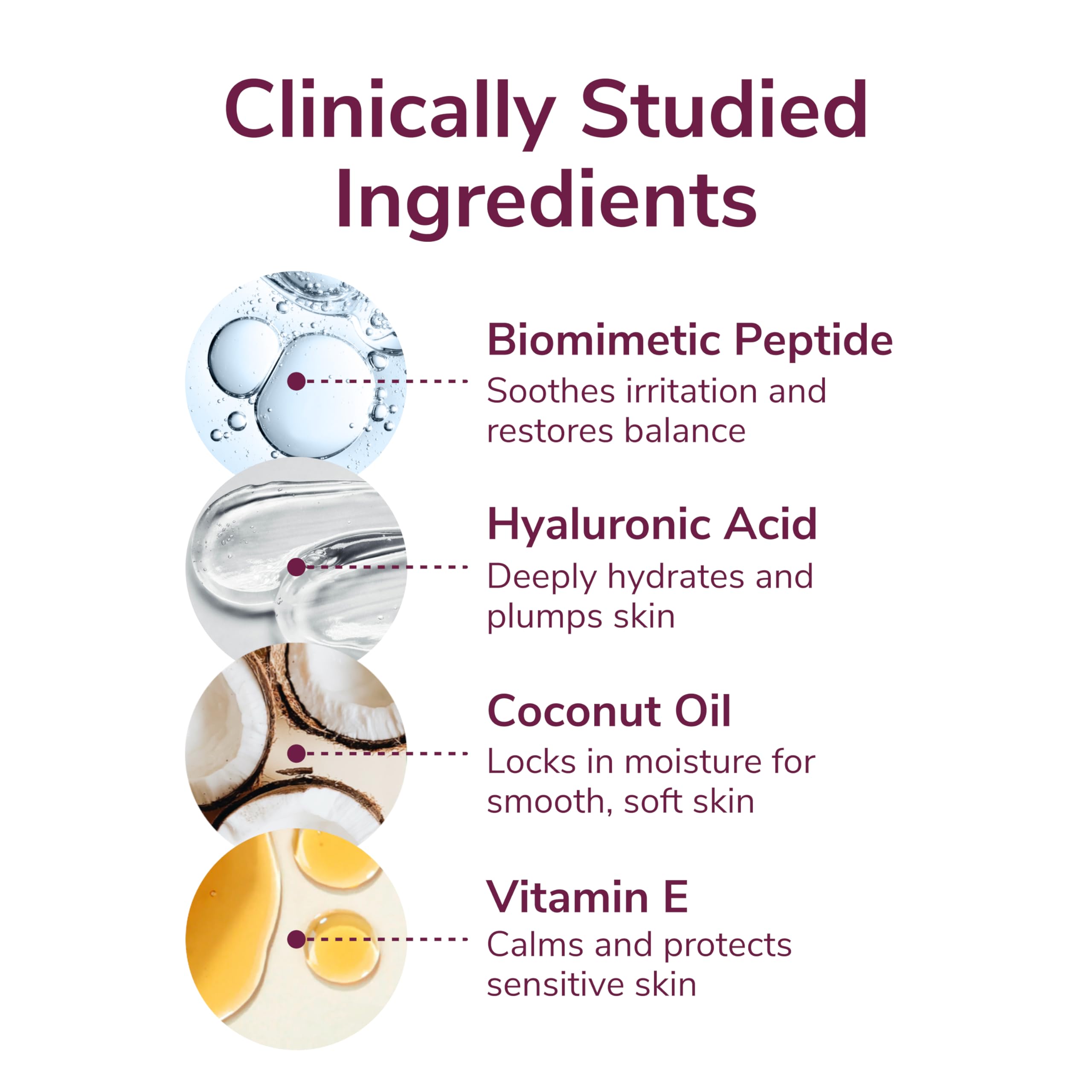 Kindra V Serum Vaginal Moisturizer - OBGYN Recommended For Itching, Burning, Vaginal Atrophy, UTI BV Infection Odor Prevention, with Hyaluronic Acid, Estrogen-Free, pH-Balanced - 60 Applications