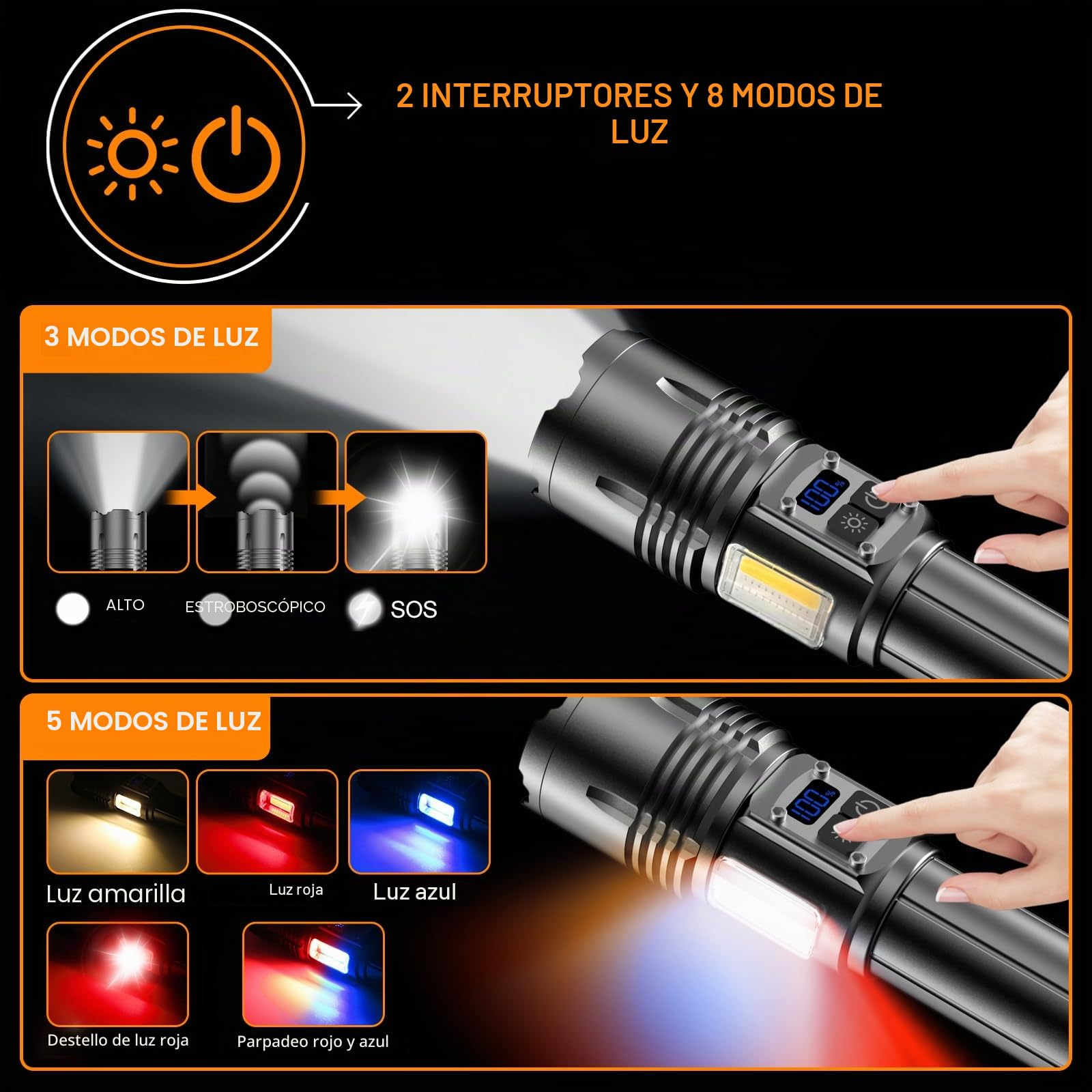 Relybo Linternas Led Alta Potencia, 1000000 Lúmenes Linterna Led Recargable, 2 Interruptores & 9 Modos & Luz Lateral Cob, Linterna Potente Tactica Militar, Linternas Potentes Para Emergencia Camping