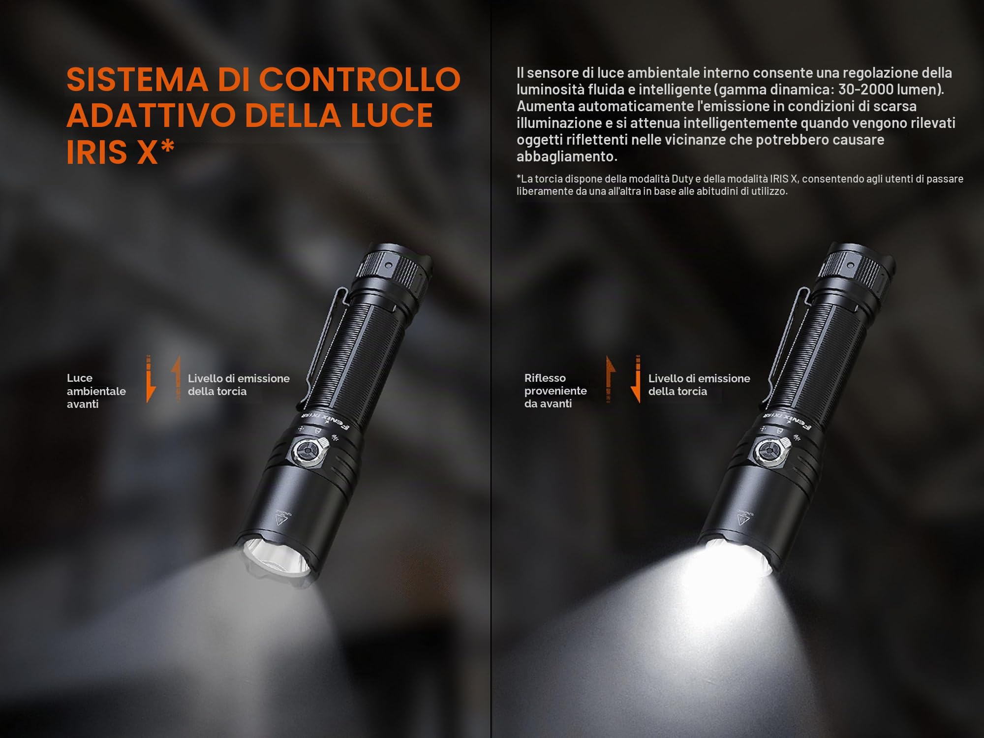 Fenix TK15R - Torcia ricaricabile di sicurezza/esterna con controllo della luce adattivo Iris-X, 3200 lumen, 490 m, 68 ore massime, controllo della luce con regolazione automatica, selettore funzione