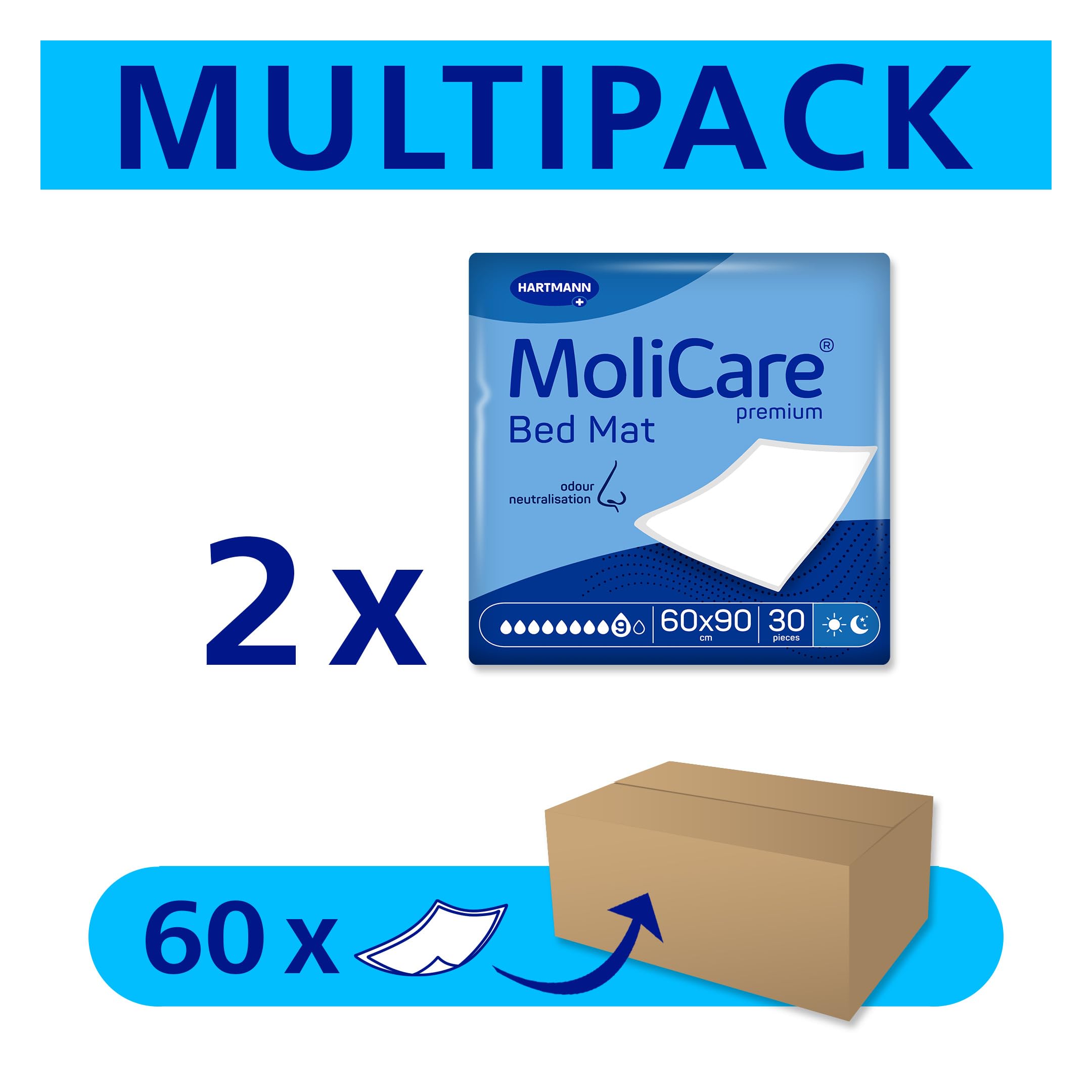 Molicare Premium Bed Mat 9 Tropfen: Bettschutzeinlage mit saugfähigem Kern aus Zellstoff-Flocken, 60x90cm, 2x30 Stück