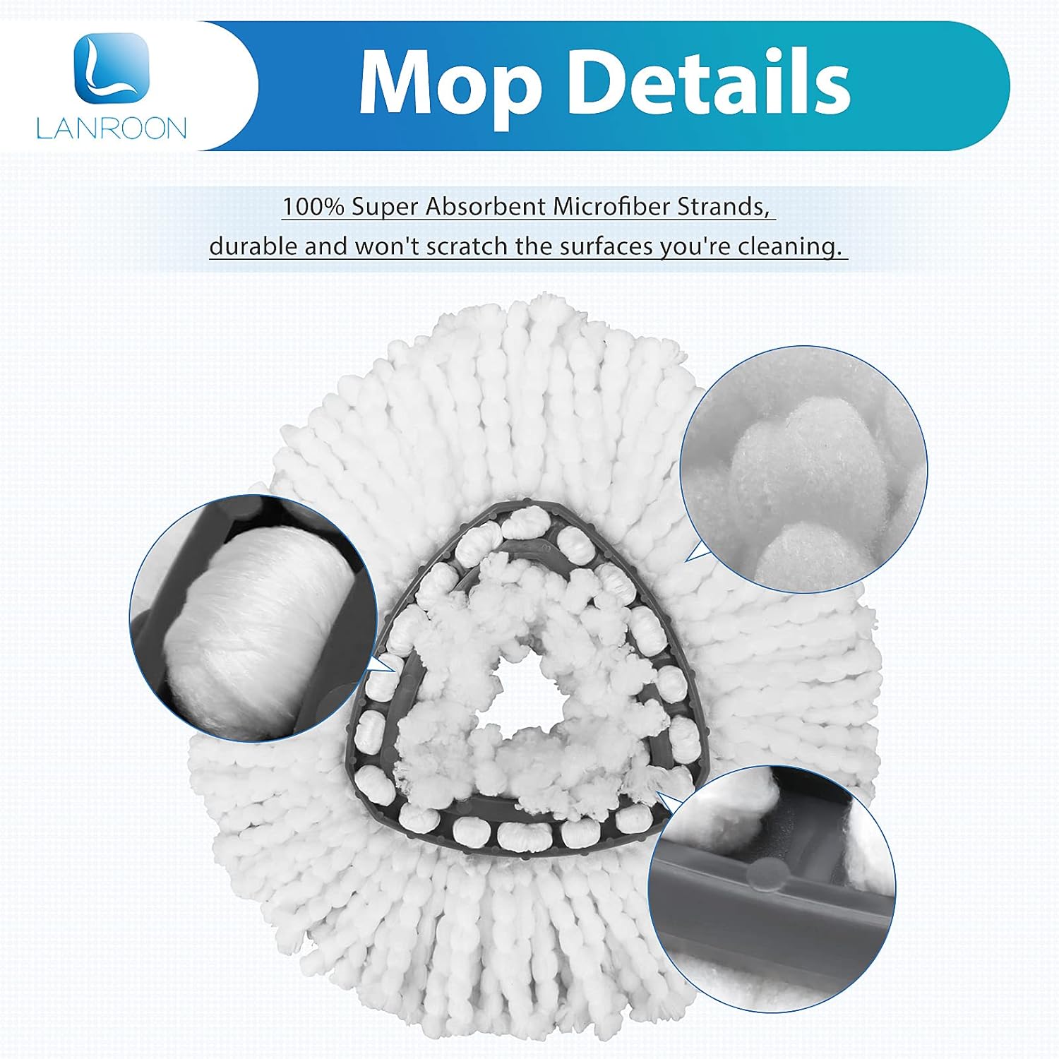 Buy LANROON 6 EasyWring Spin Mops Refill and 1 Spin Mop Base Part