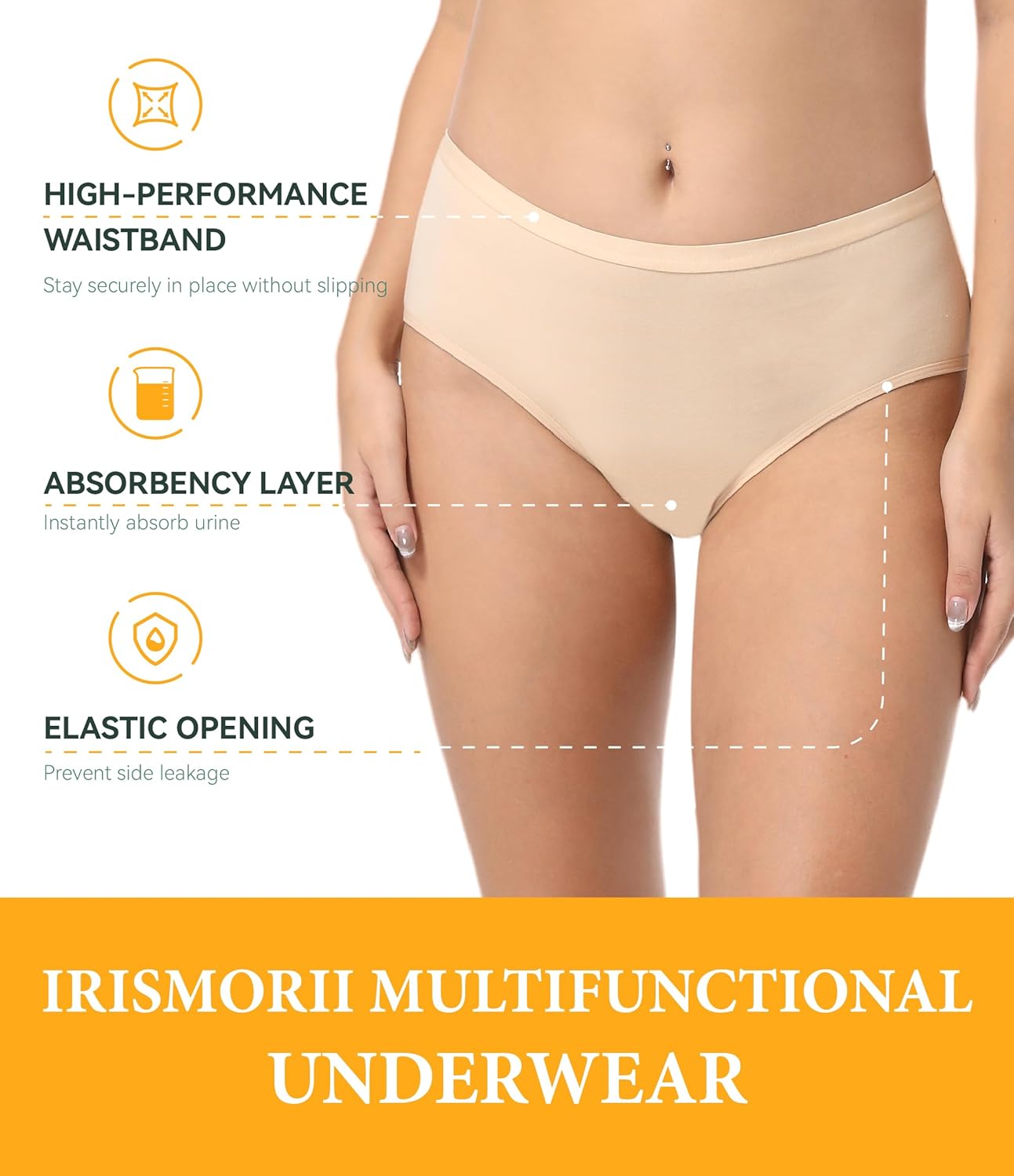 Adult Womens Incontinence Protective Underwear Washable Bladder Leak Proof Postpartum Panties 56ml Absorbency 3 Pack (Skin-Skin-Black, M) - Image 4