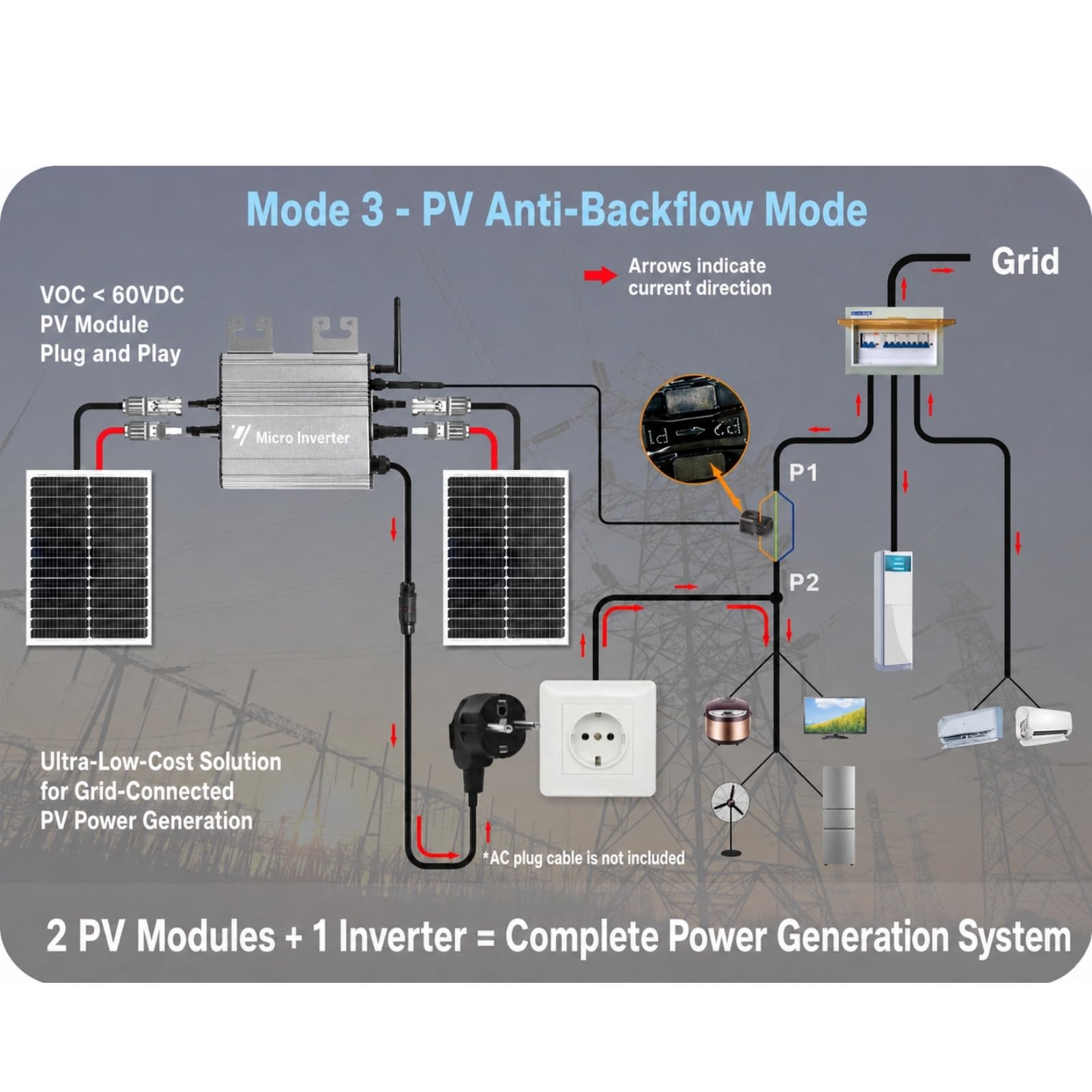 Microinversor Grid Tie WiFi 800W Entrada Dual IP65 Inversor de Corriente de aleación de Aluminio Impermeable para Sistemas solares comerciales domésticos