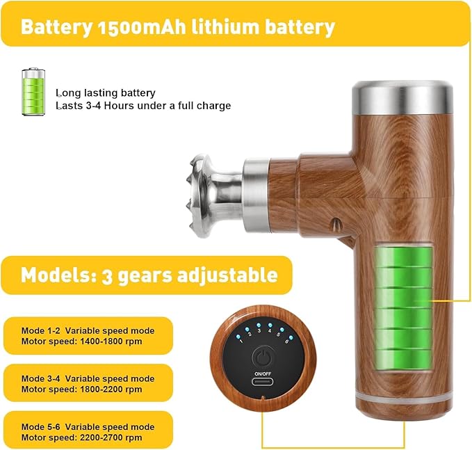 Ablandador de Carne Eléctrico Inalámbrico con Martillo de Acero Inoxidable miniatura 5