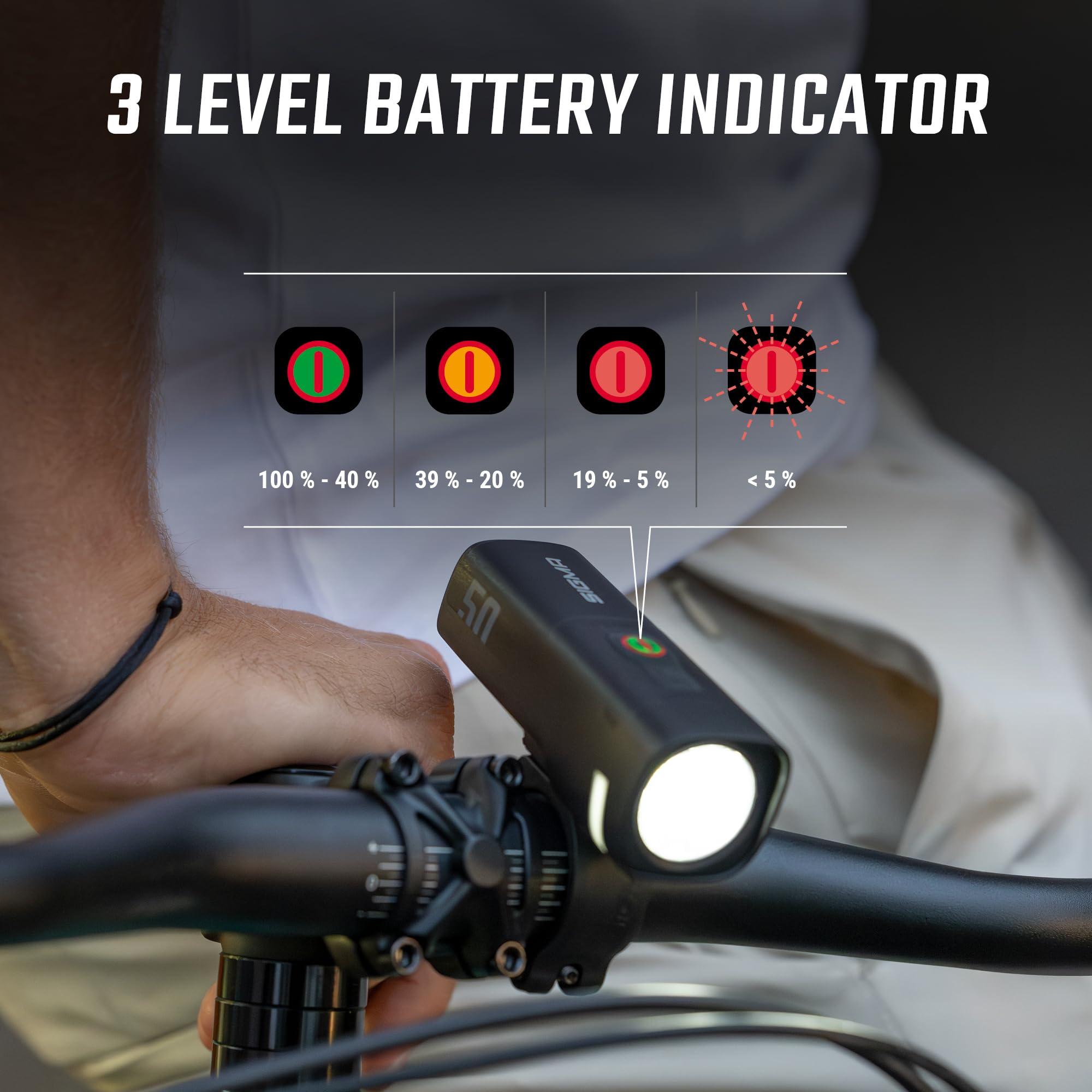 SIGMA Aura 50 | Éclairage LED pour vélo de 50 LUX | 2 modes d'éclairage et réglage automatique de la luminosité | batterie longue durée | USB-C