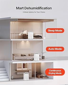 VEVOR 80 Pints Dehumidifier for Home & Basement, 4500 Sq.Ft Large Coverage, Drain Hose for Commercial & Industrial Use, Smart Humidity Control, Low Noise for Warehouses, Bathroom, Bedrooms & Storage