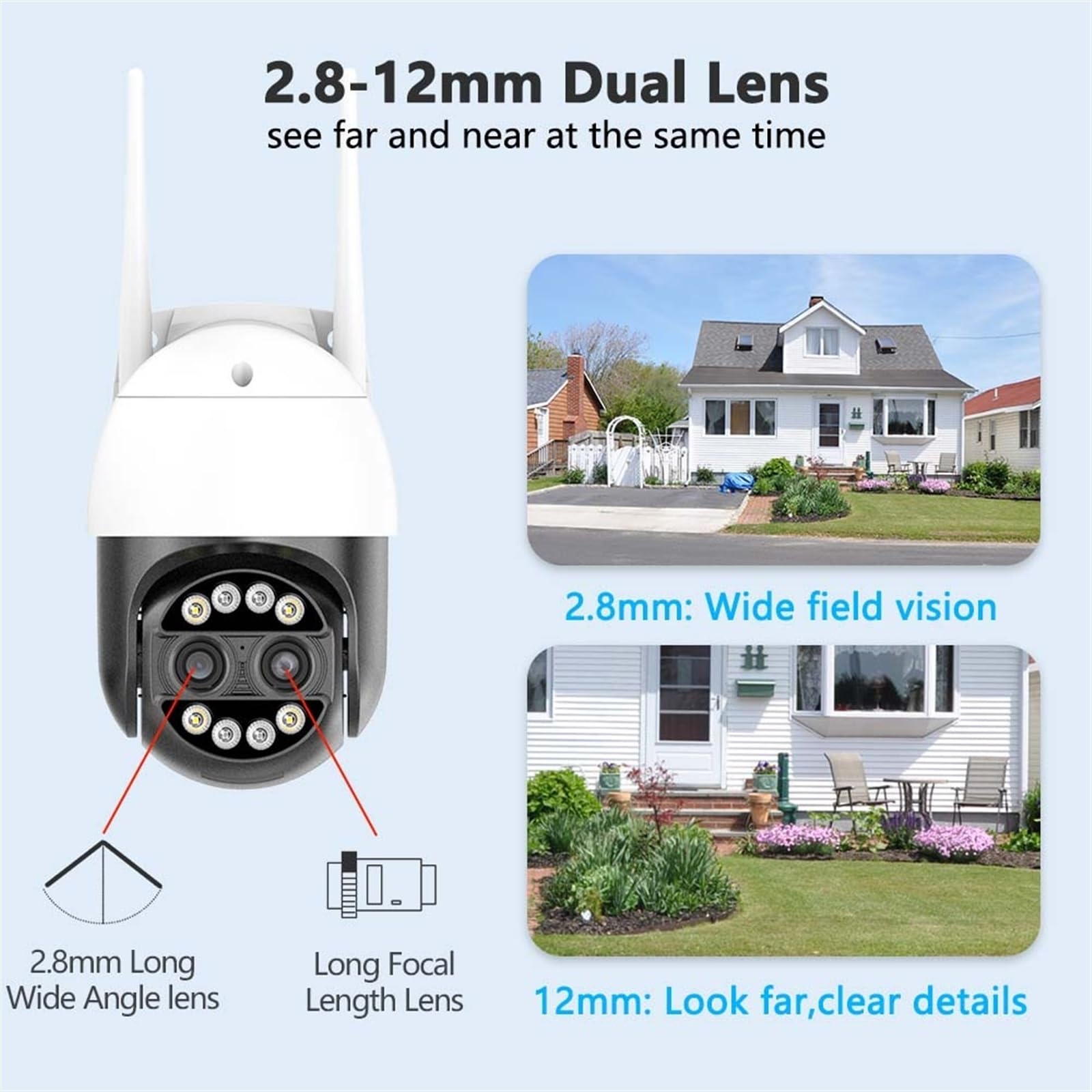 Telecamera di sicurezza, Telecamera di sicurezza binoculare 4K 8MP esterno PTZ Dual Lens 4MP HD sorveglianza CCTV IP AI Tracking P2P IP66(4MP,64GB SD Card)