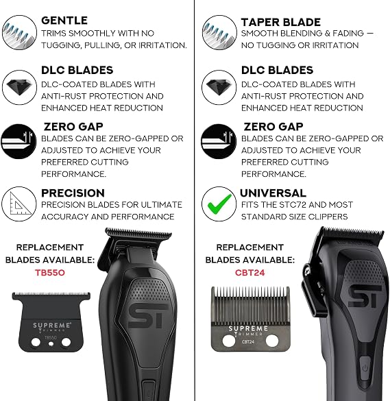 Supreme Trimmer Darkstar 72 Clipper & Trimmer Set with Magnetic Vector Motor | 180 Min Run Time, 9000 RPM Professional Hair Clipper & Beard Trimmer | Low Noise, DLC Blades | STC72 + ST700 (Black)