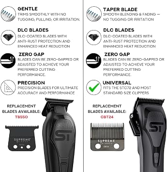 Supreme Trimmer Darkstar 72 Clipper & Trimmer Set with Magnetic Vector Motor | 180 Min Run Time, 9000 RPM Professional Hair Clipper & Beard Trimmer | Low Noise, DLC Blades | STC72 + ST700 (Black)