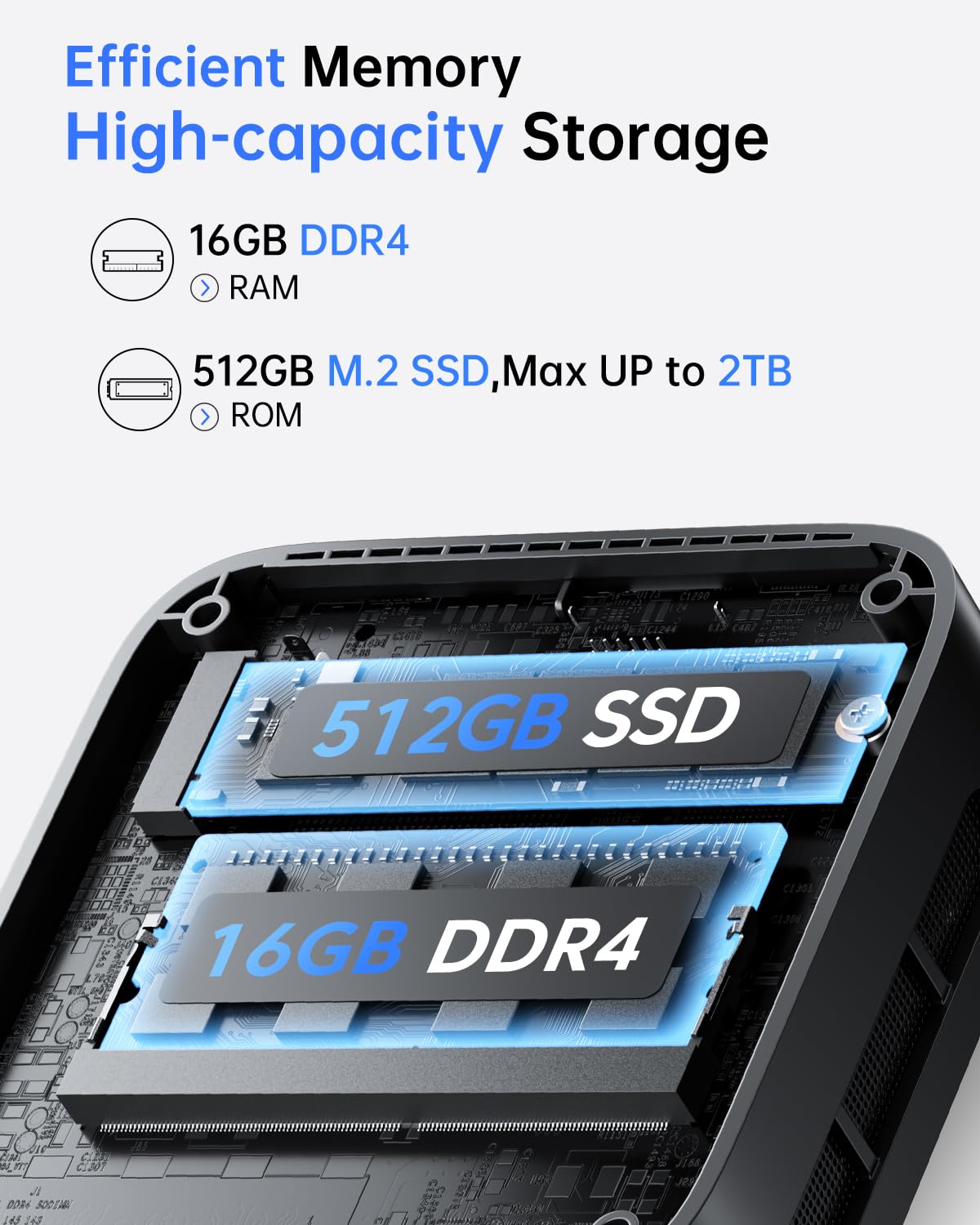 ACEMAGIC Vista V1 N150 Mini PC,16GB DDR4 RAM 512GB SSD Mini