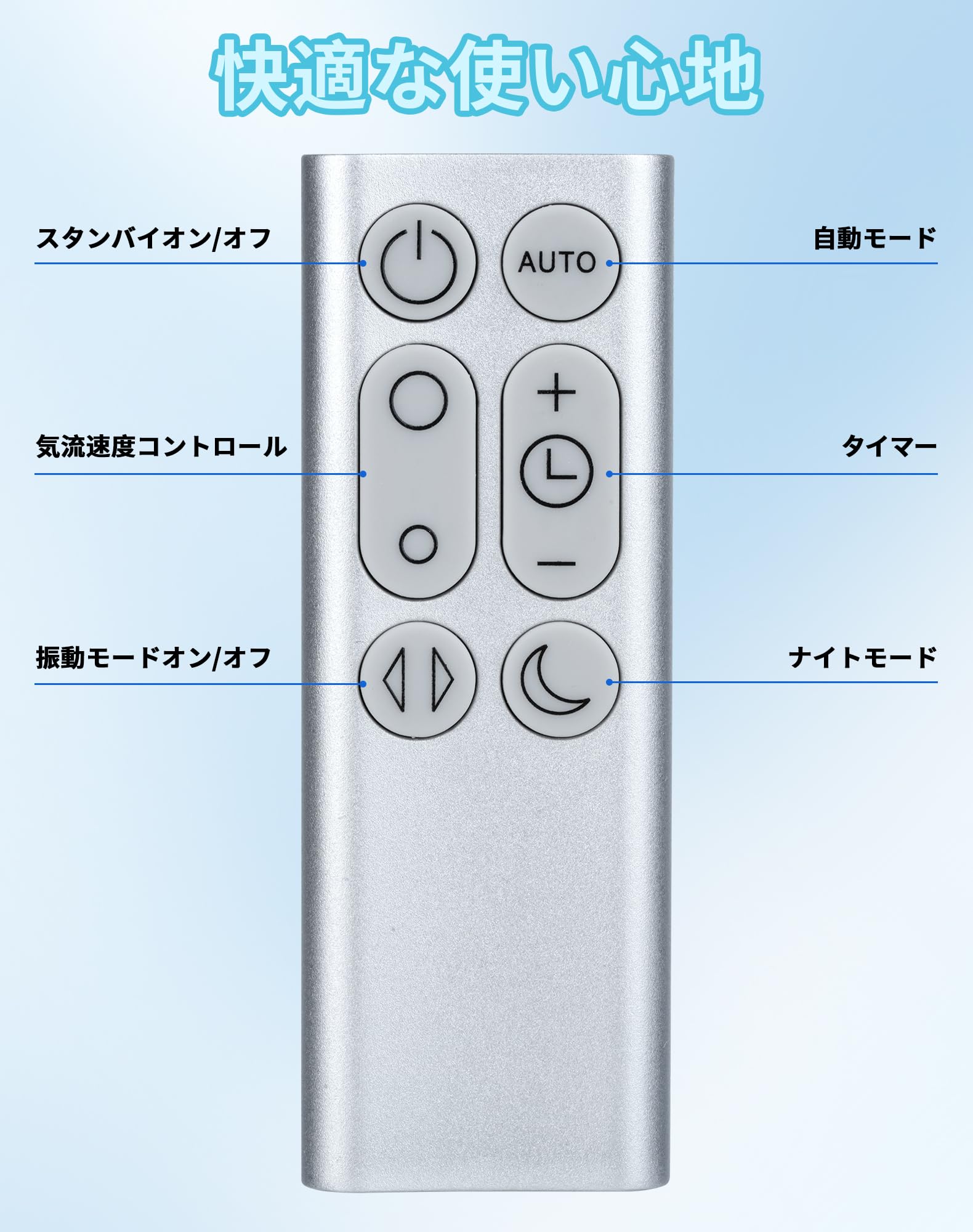 Amazon.co.jp: 扇風機 交換用リモコン for ダイソン DP01 DP03 TP02