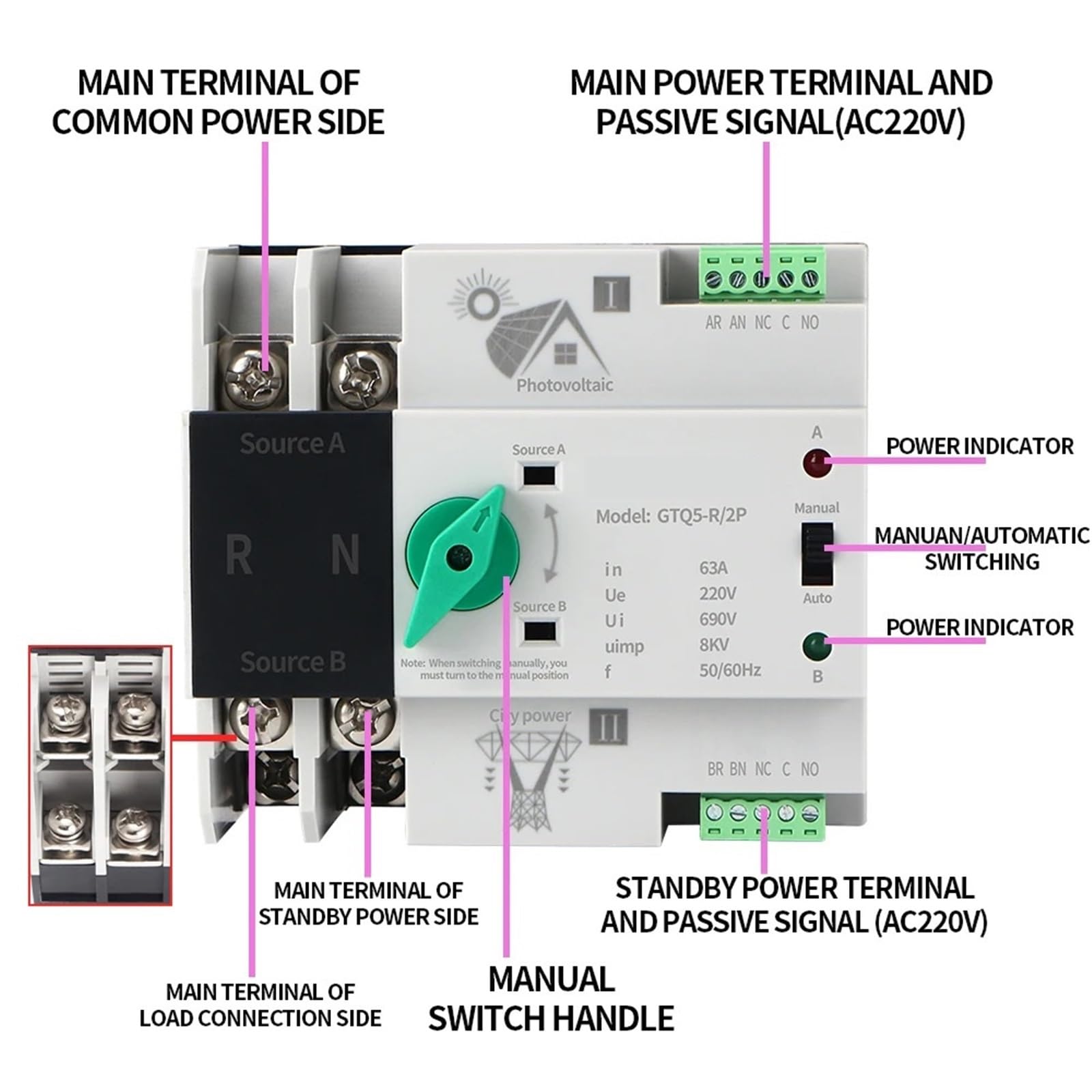 1 pz Interruttore di trasferimento automatico a doppia alimentazione 2P Guida DIN ATS Inverter fotovoltaico AC 230V Interruttori selettori ininterrotti 63A 100A 125A(63A)