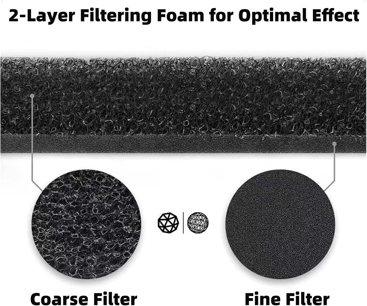 2 Pack 9164761 Plinth Filter for Miele T1 Heat Pump Tumble Dryer thumbnail