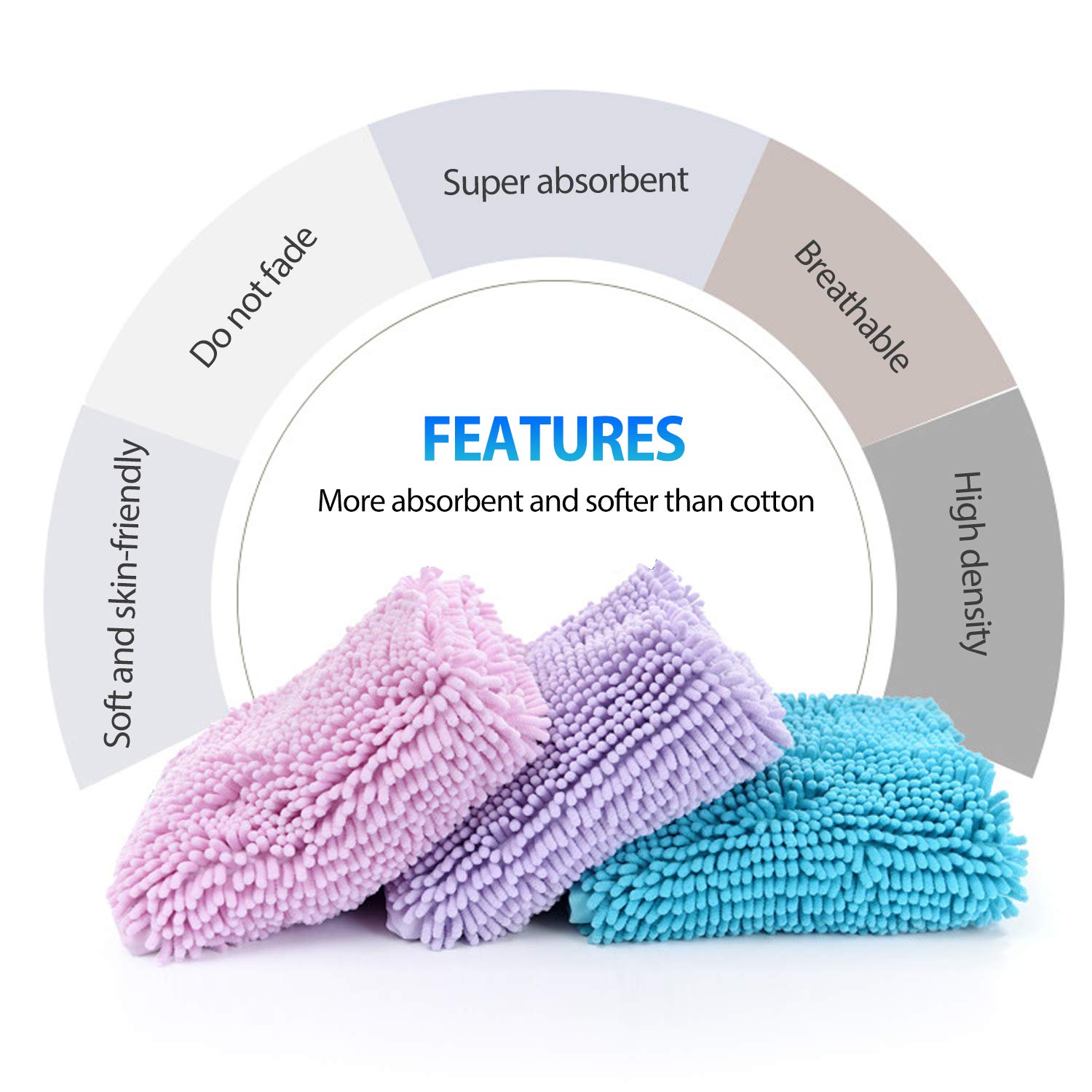 PETCUTE Toalla Ultra Absorbente para Perro Toalla de Microfibra para Mascotas con Bolsillos de Mano para Limpieza de Baño de Perro o Gato(Cian L-35x80cm)