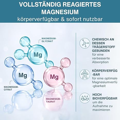 Igennus Advanced Triple Magnesium Complex Fully Reacted & Chelated Glycinate Taurate & Citrate Clean Label High Bioavailability & Absorption 60 Tablets Vegan