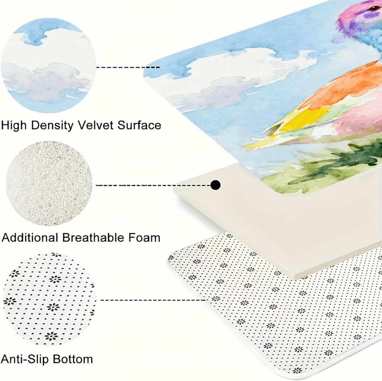 Colorful Duck Kitchen Rugs Sets of 3 Non Slip Kitchen Mat for Floor Comfort Standing Rug and Mats Thick Cushioned Long Area Carpets for Laundry Room Entryway