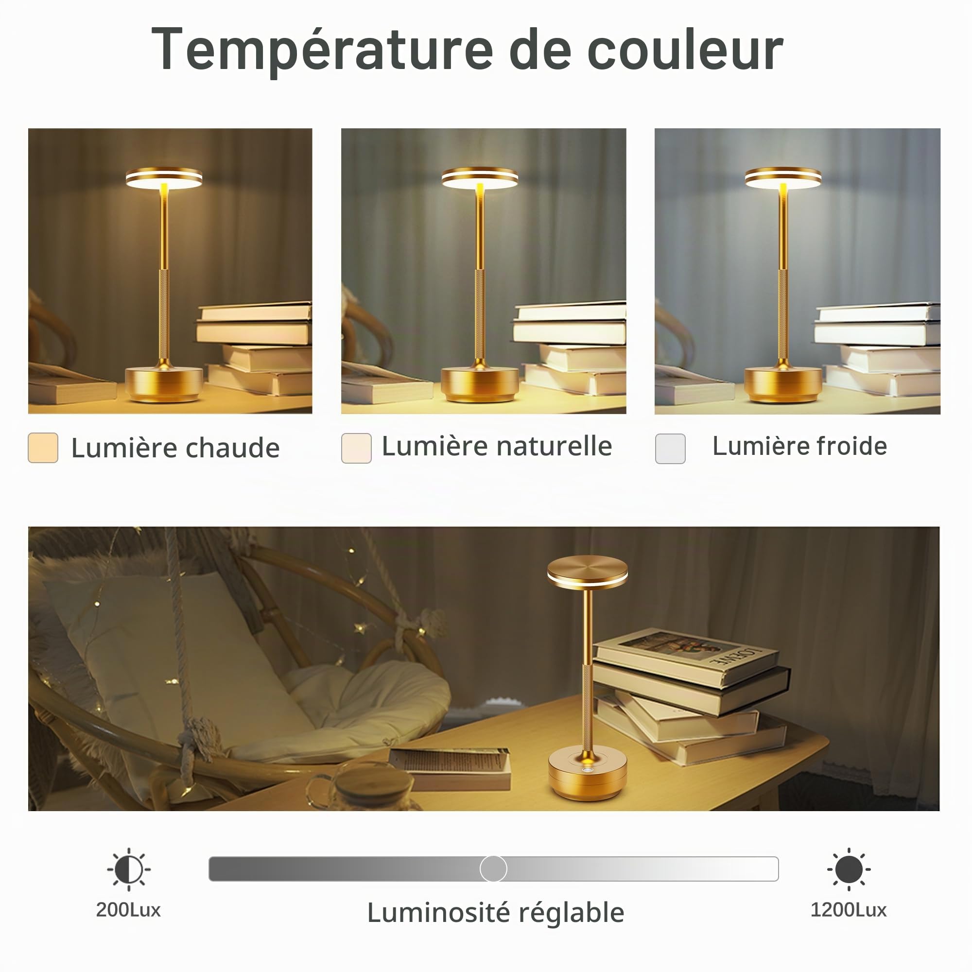 Hapfish lampe de table rechargeable,5000mAh lamp sans fil tactile 2PCS,IP54