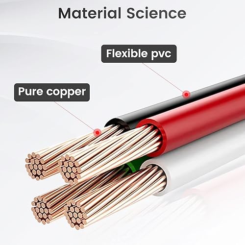 Miniatura 4 de RED WOLF Adaptador de Antena de Radio para Hyundai Accent Elantra Kona, Kia 2009-2017 Conector de Repuesto para Estéreo de Posventa Cable Adaptador