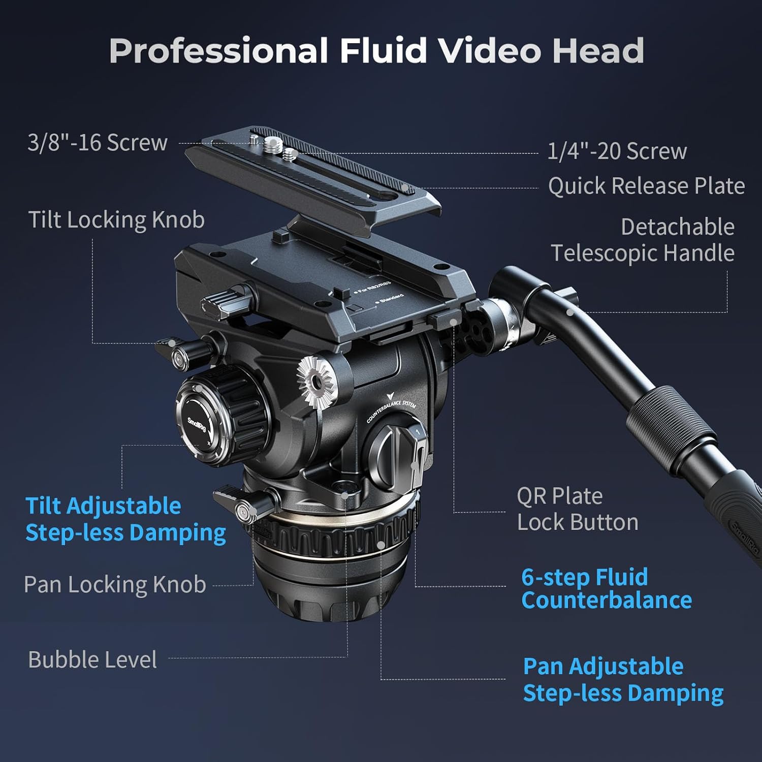 SmallRig DH12 Professional Fluid Video Head with 6-Step Counterbalance Dynamic, Step-Less Damping Adjust on Pan/Tilt, Dual-Mode QR Plate, Weight 1.9kg / 4.2lb, Load up 8kg / 17.6lb - 4464