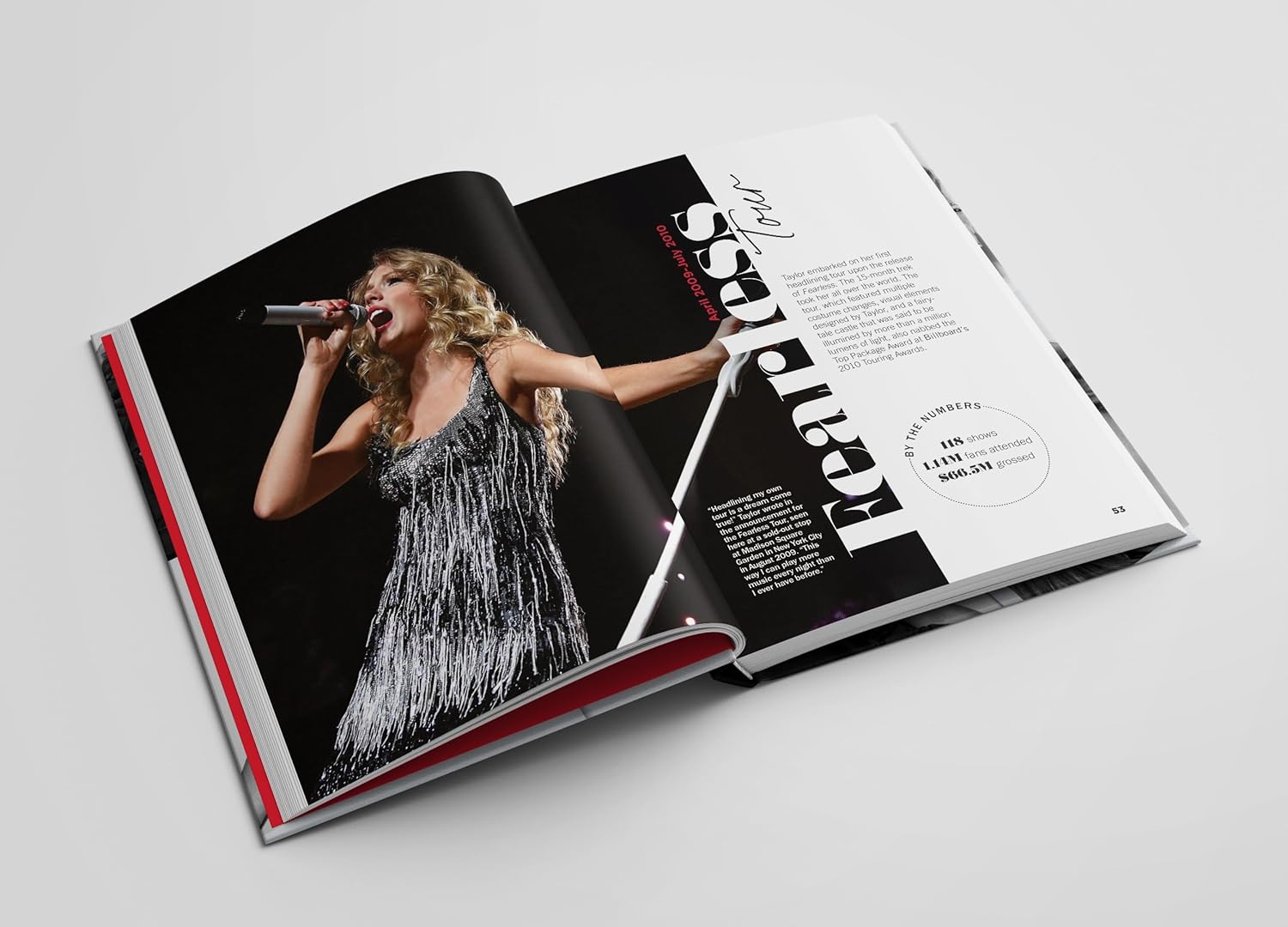 Taylor Swift Album Hardcover