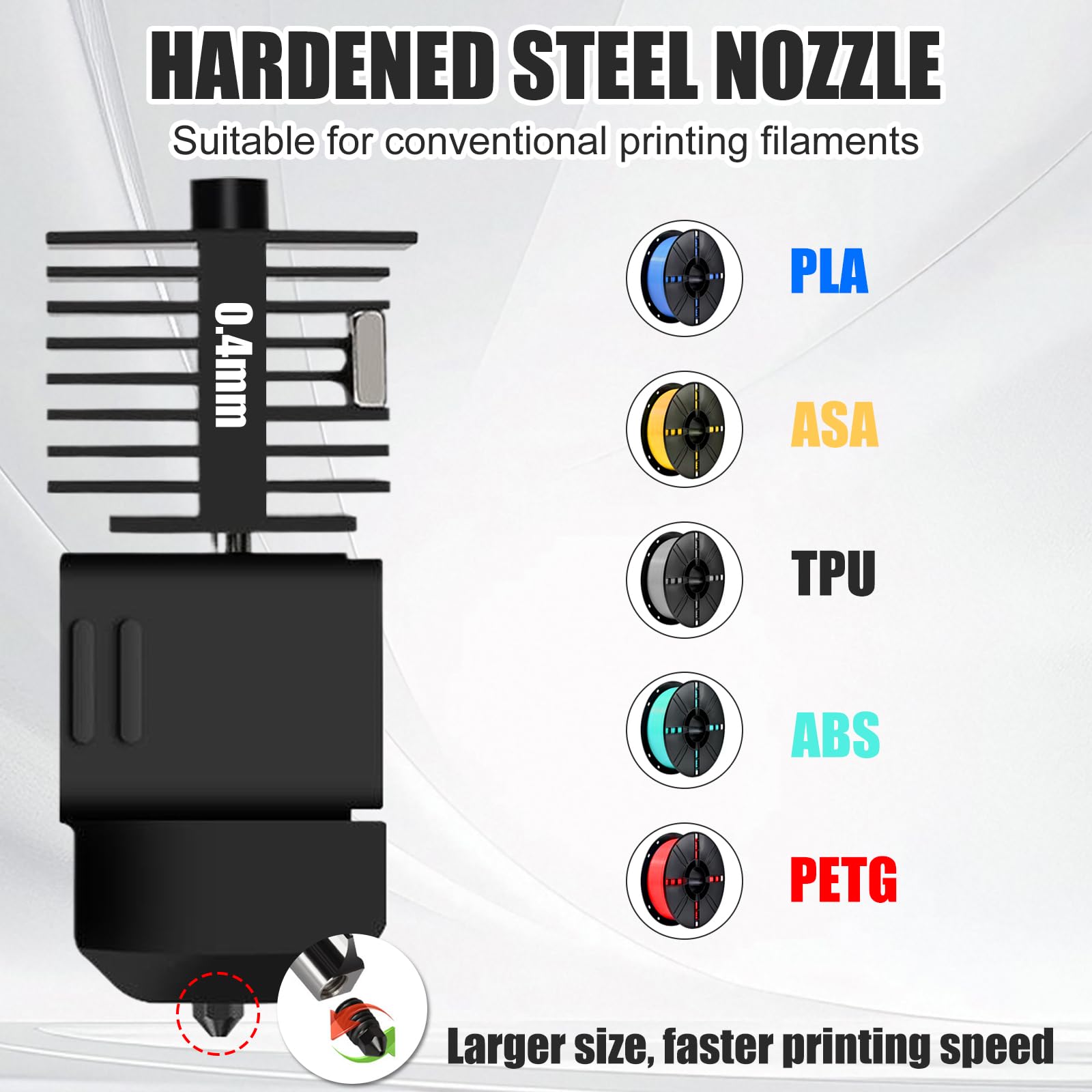 Zestaw ulepszający Hotend dla Bambu Lab A1/A1 Mini, głowica drukarki 3D 0,4 mm, zestaw grzejnika z nagrzewnicą z wymiennymi hartowanymi stalowymi dyszami 0,2 mm/0,6 mm i skarpetkami silikonowymi dla